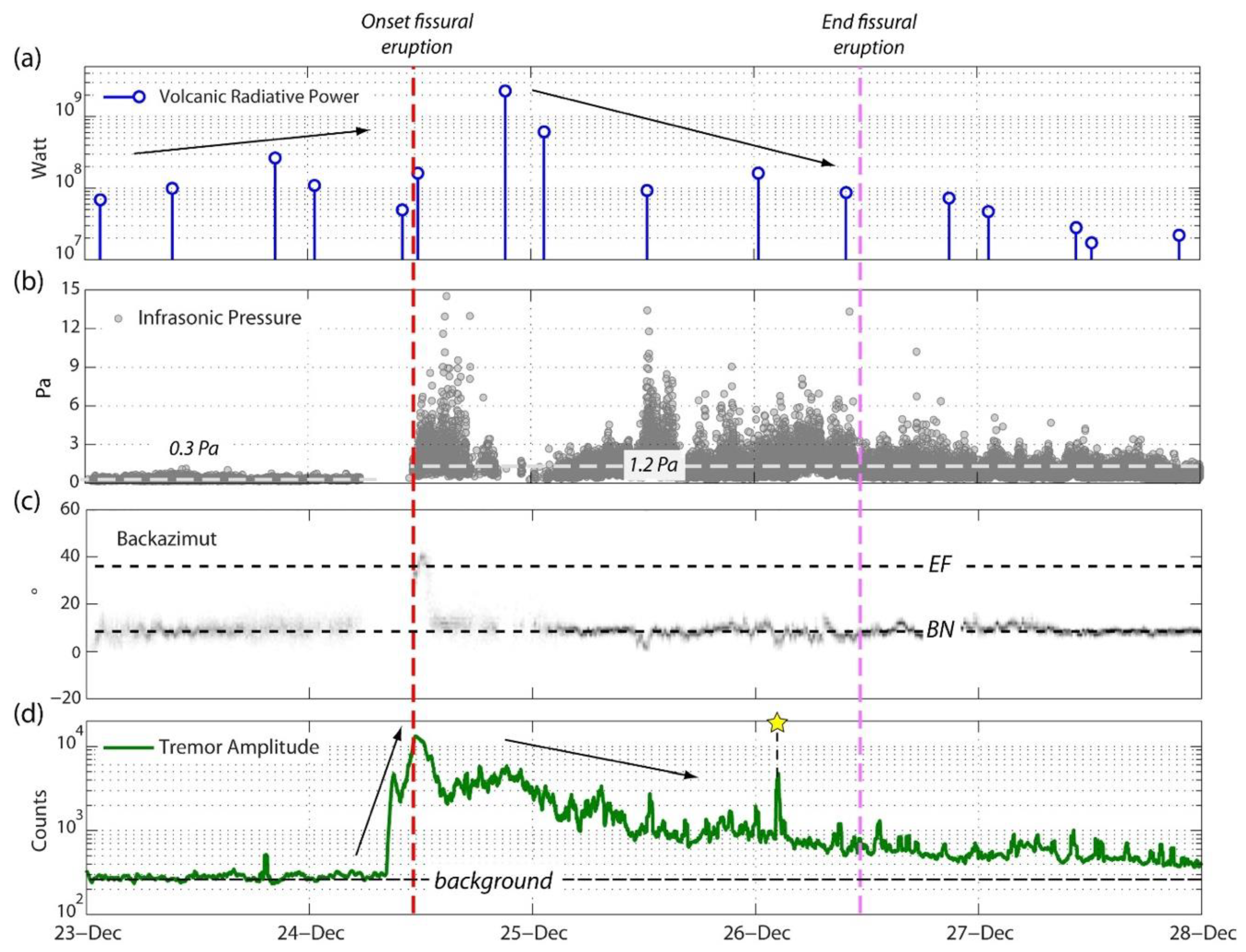 Remotesensing 11 01182 g009