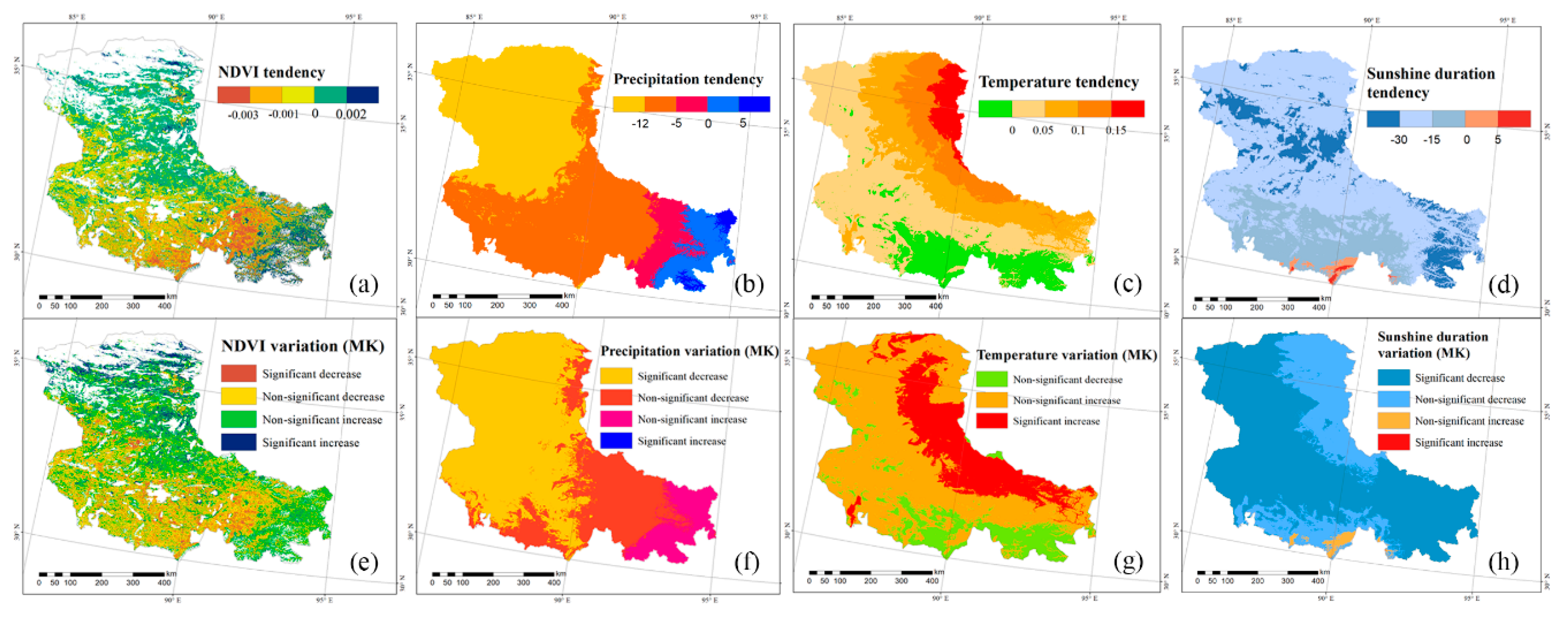 Quantitative Assessment of the Impact of Physical and Quantitative Assessment of the Impact of Physical and