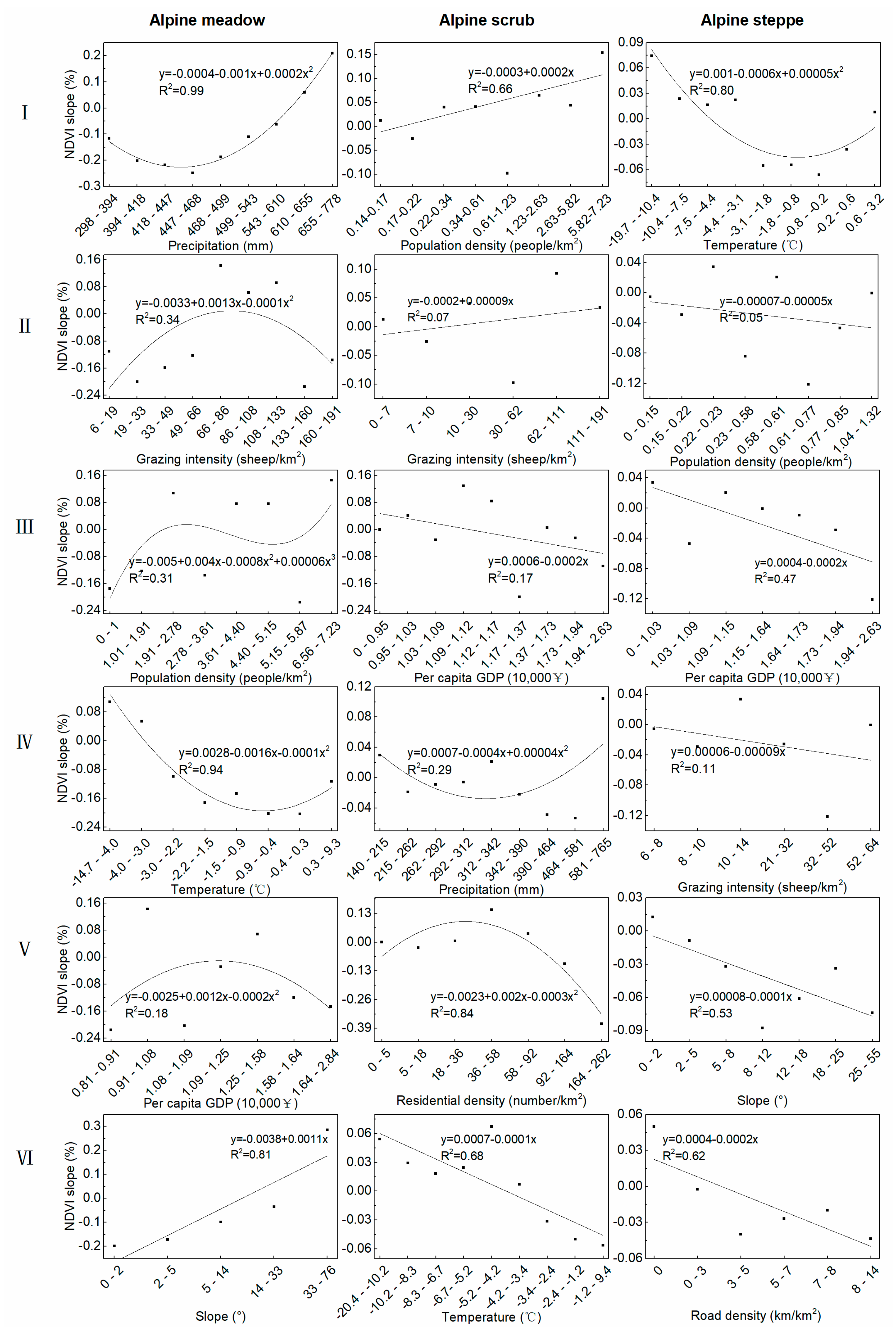 Remotesensing 11 01183 g007