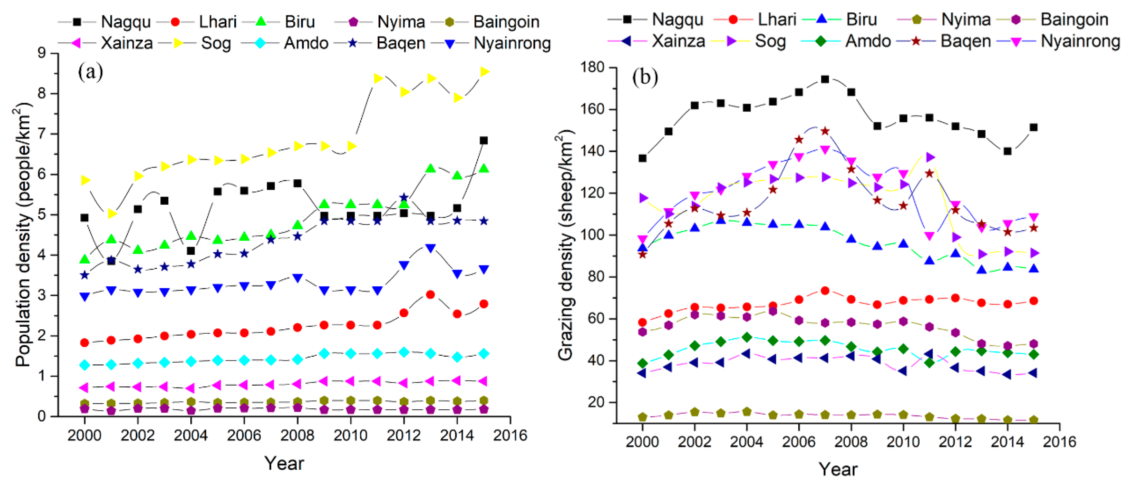Remotesensing 11 01183 g0a1