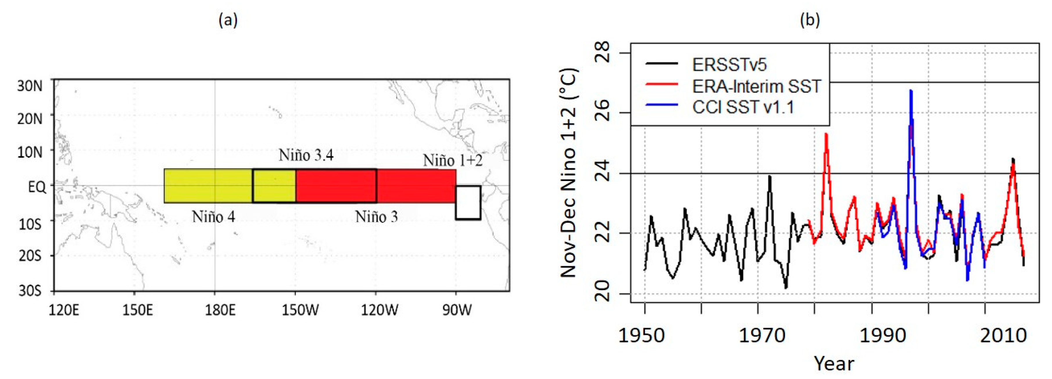 Remotesensing 11 01186 g006