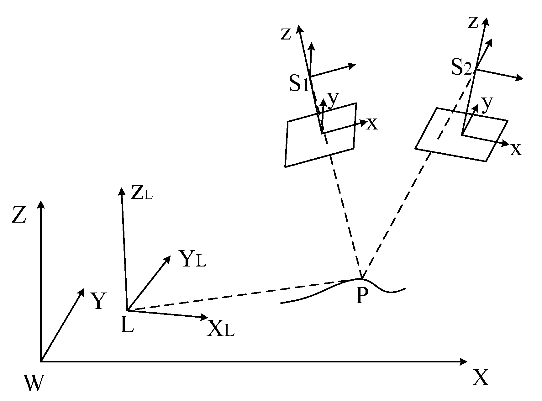 Remotesensing 11 01188 g002