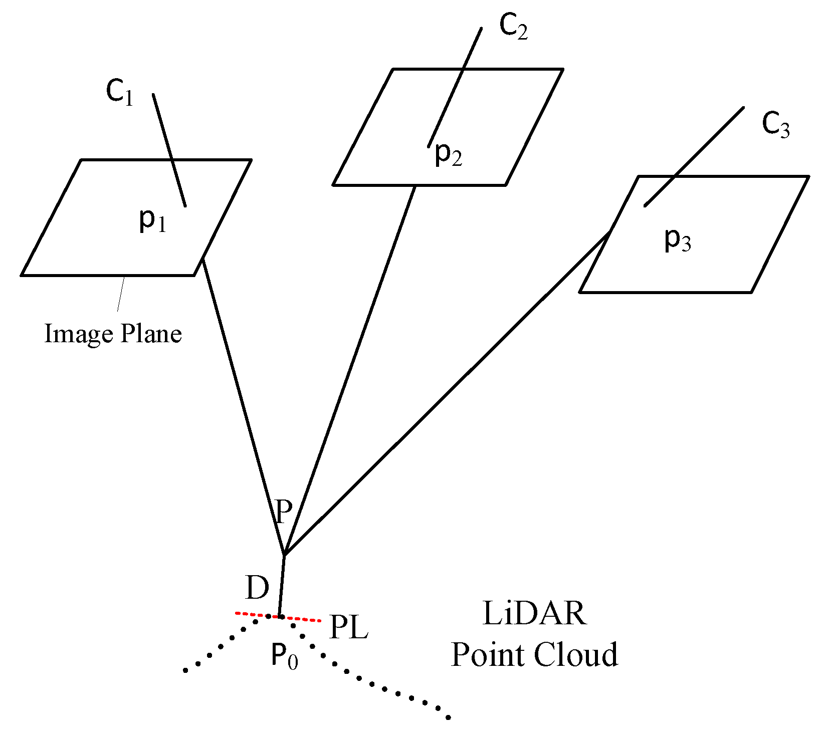 Remotesensing 11 01188 g003