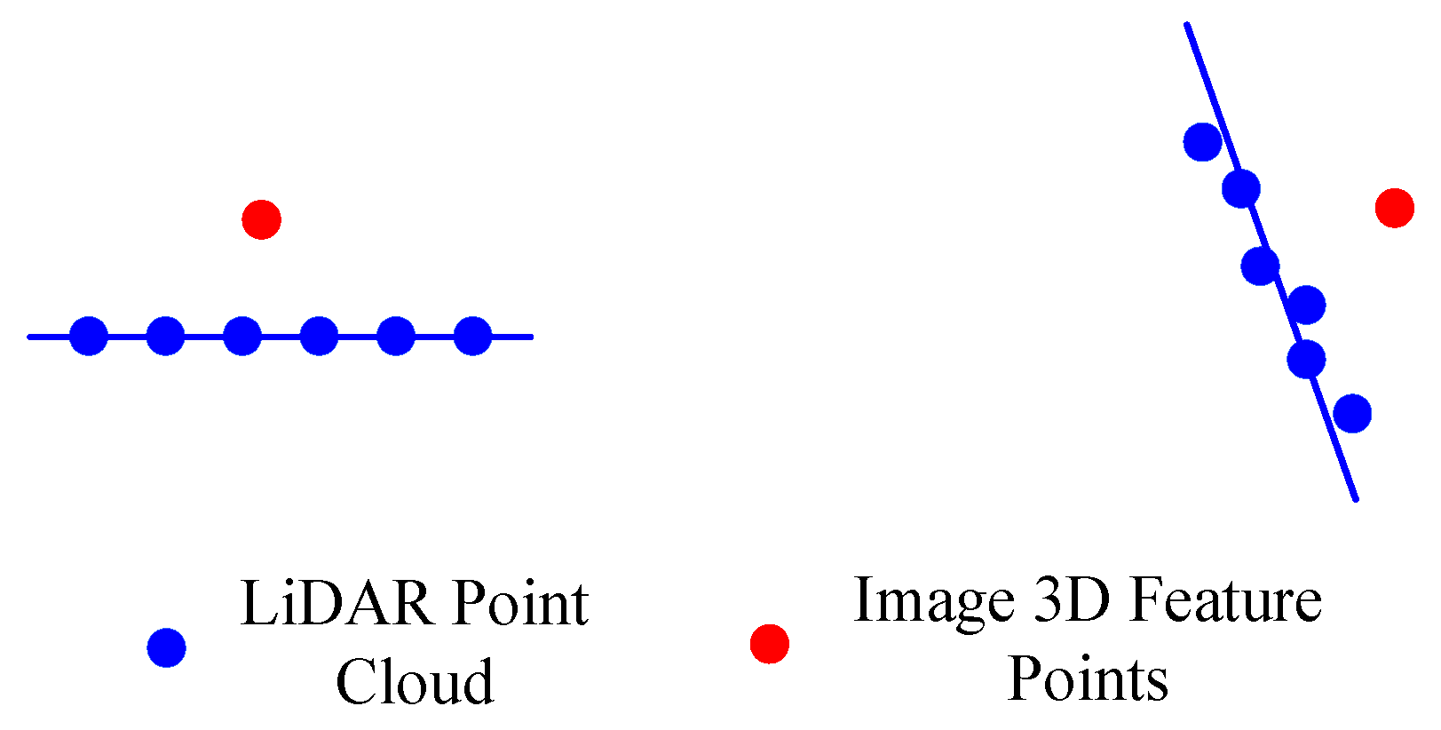 Remotesensing 11 01188 g004