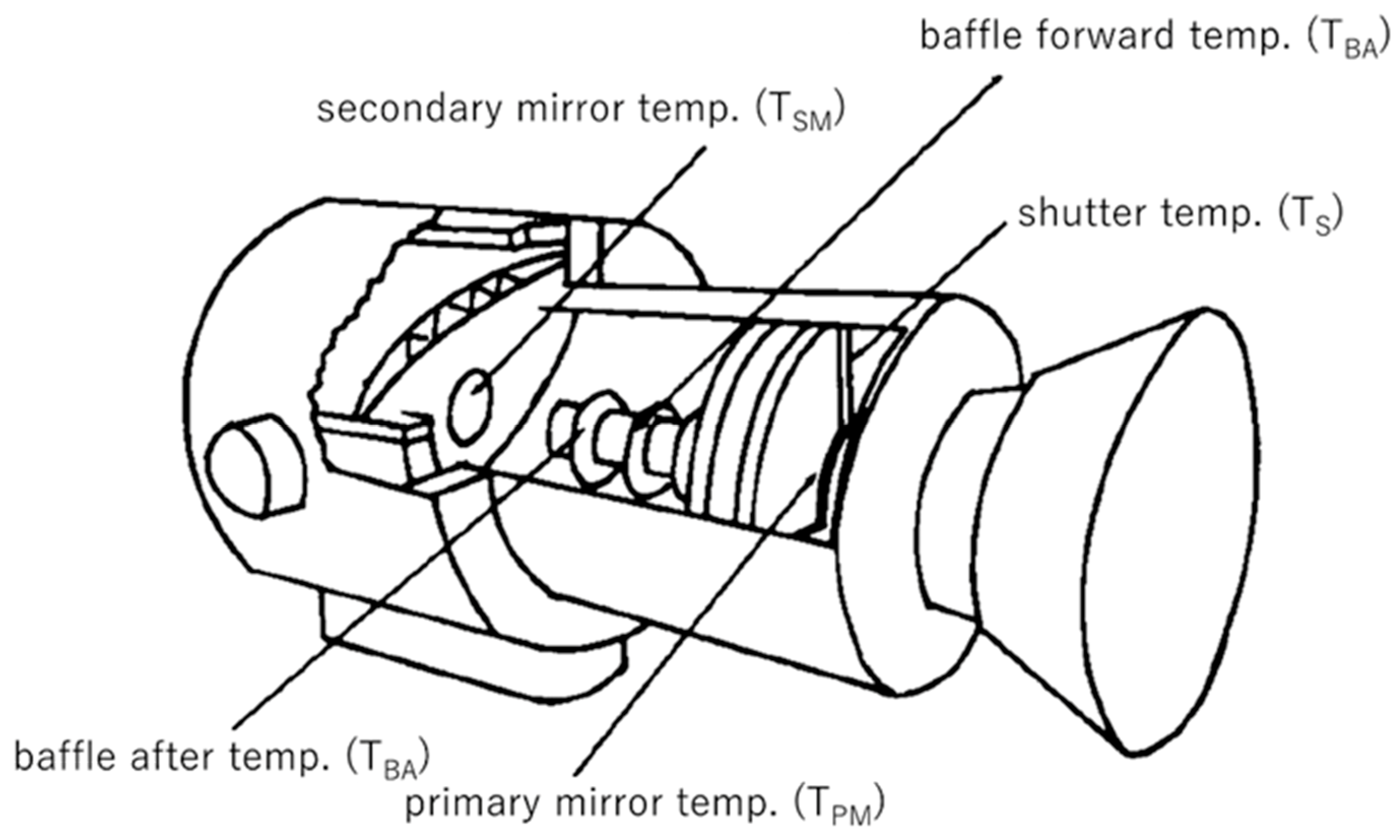 Remotesensing 11 01189 g002 Remotesensing 11 01189 g002