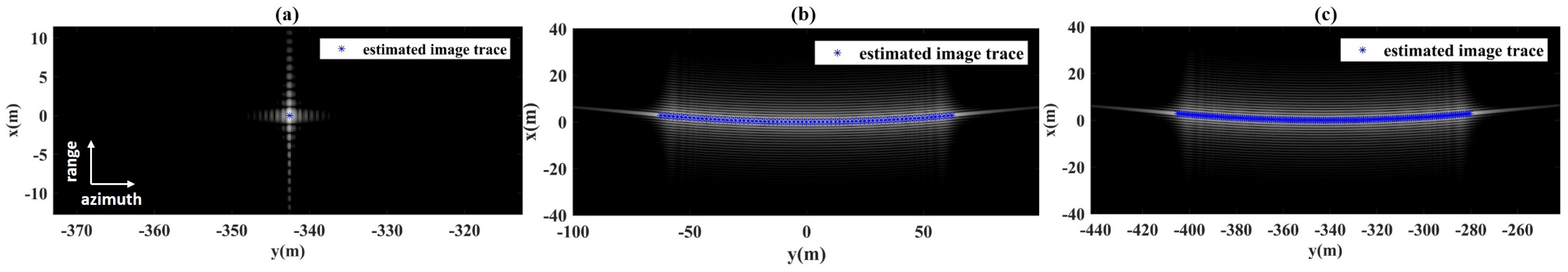 Remotesensing 11 01190 g004 Remotesensing 11 01190 g004