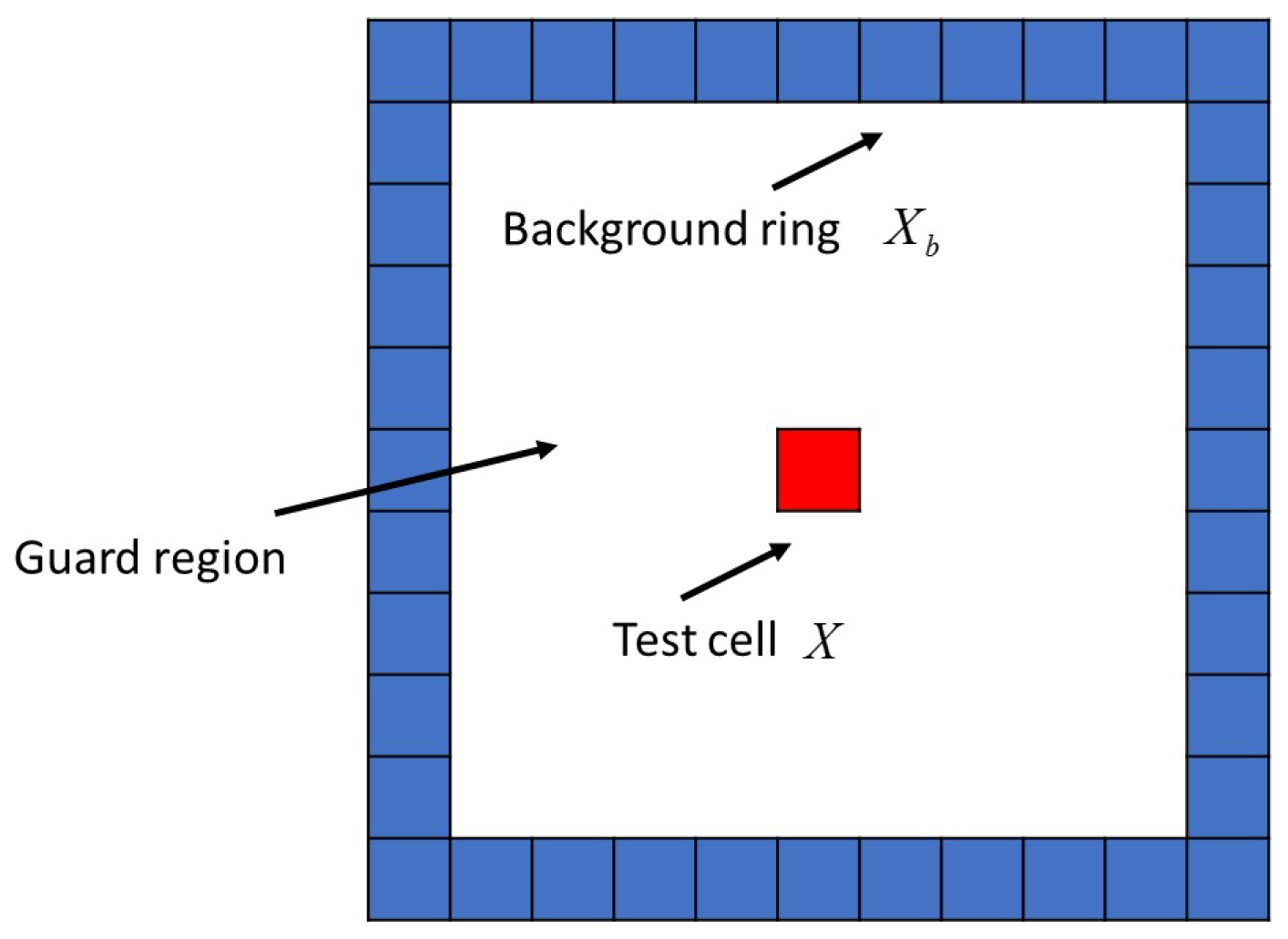 Remotesensing 11 01190 g009 Remotesensing 11 01190 g009