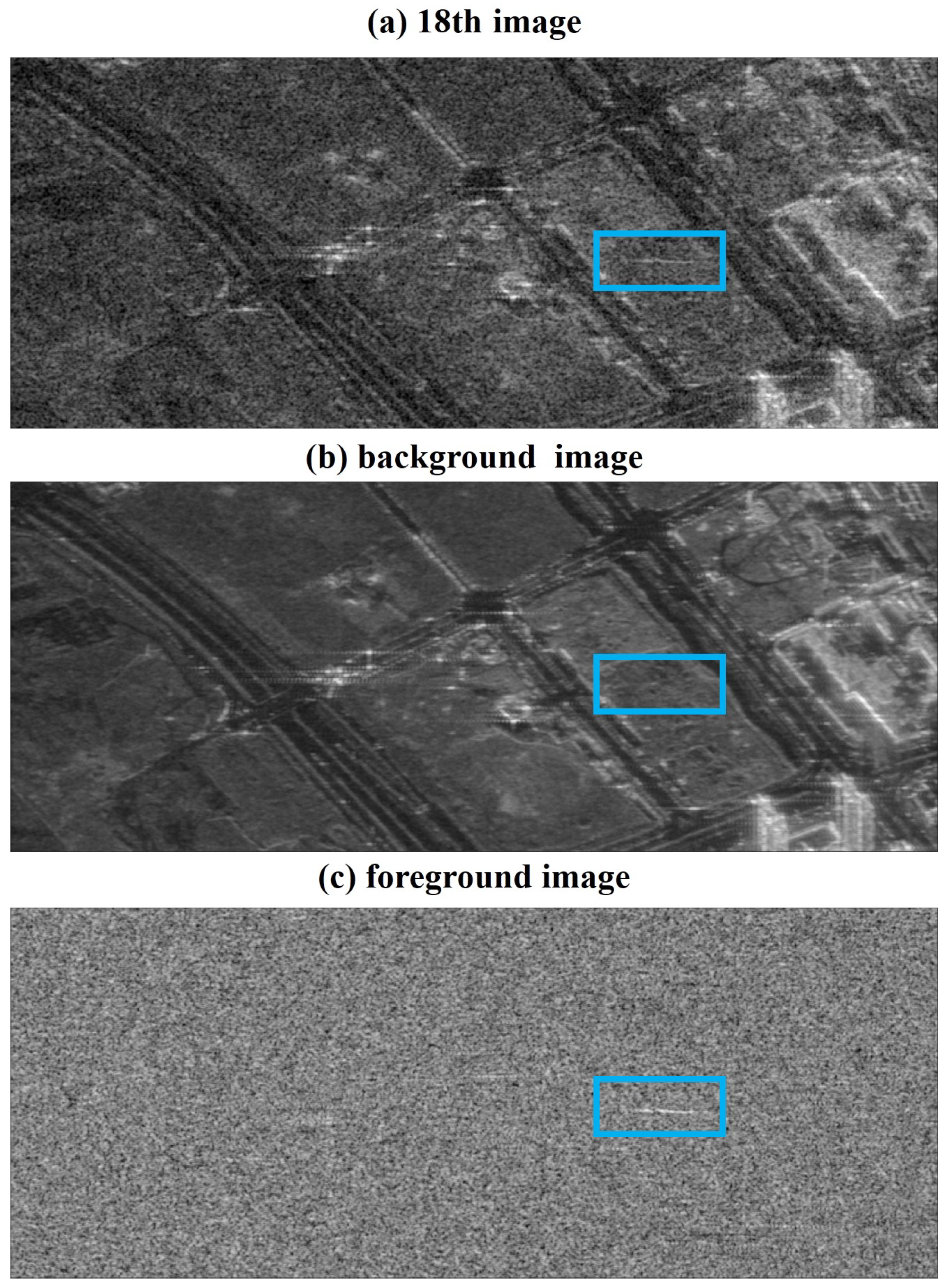 Remotesensing 11 01190 g011 Remotesensing 11 01190 g011