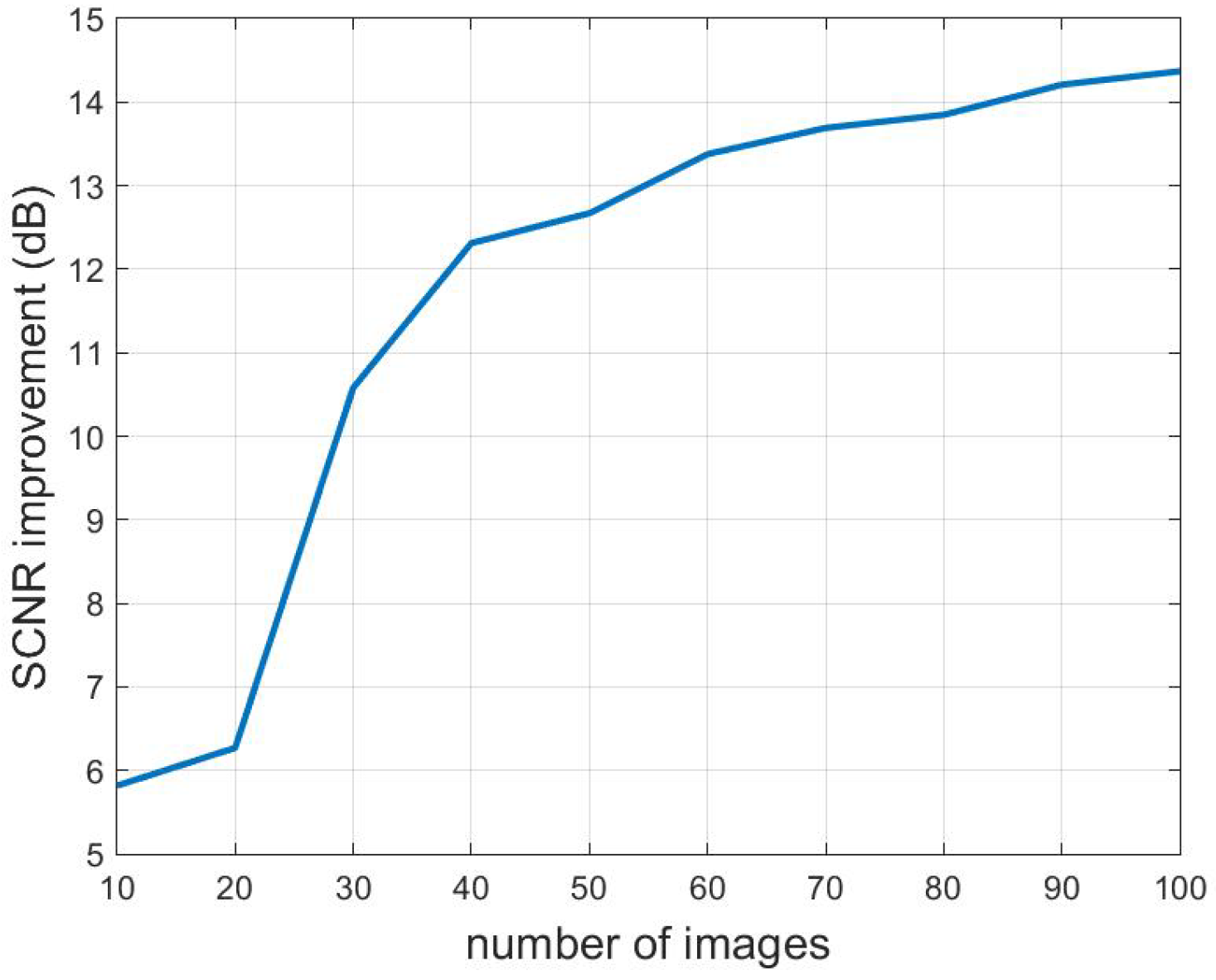 Remotesensing 11 01190 g024 Remotesensing 11 01190 g024