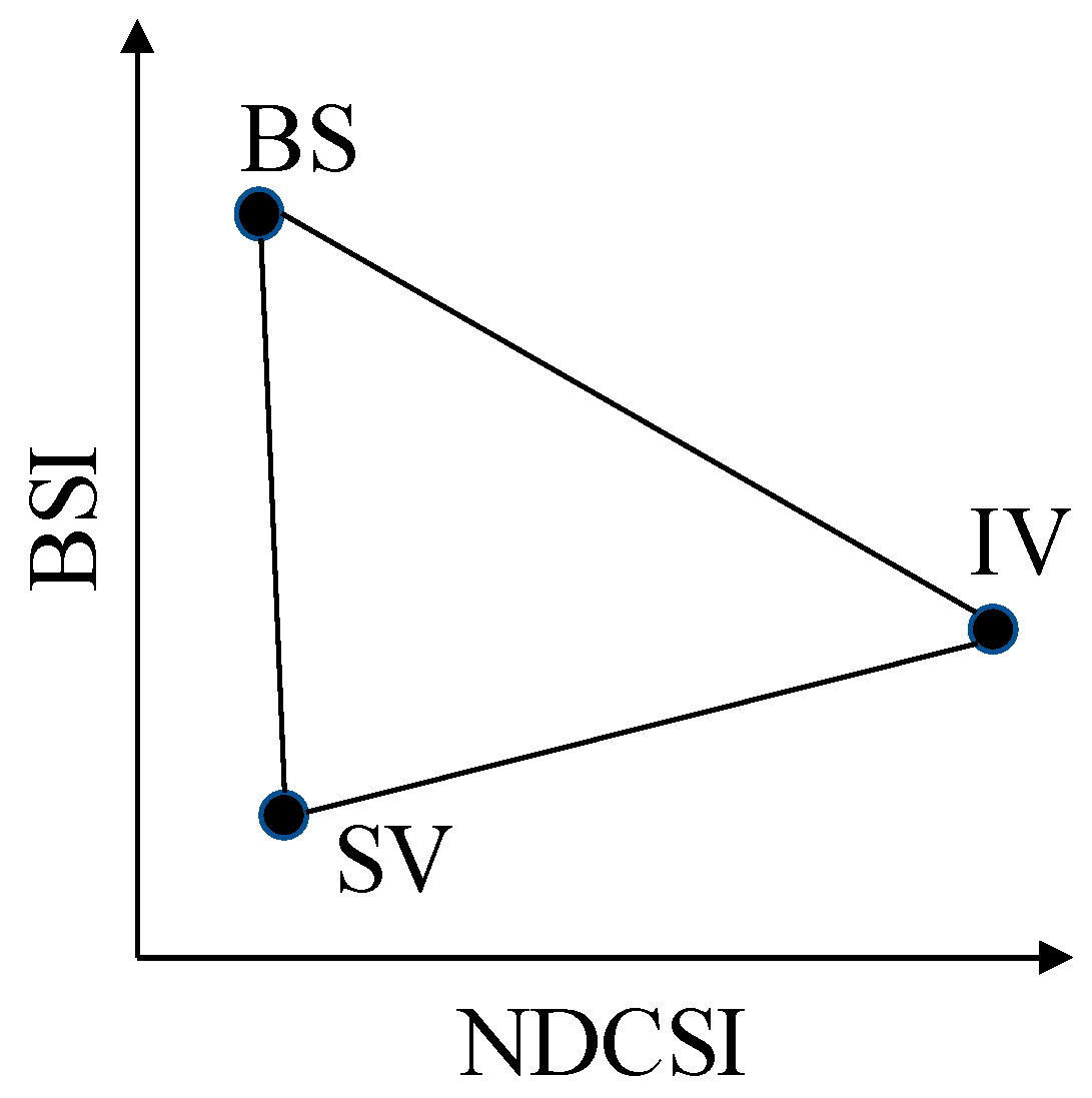 Remotesensing 11 01192 g008 550