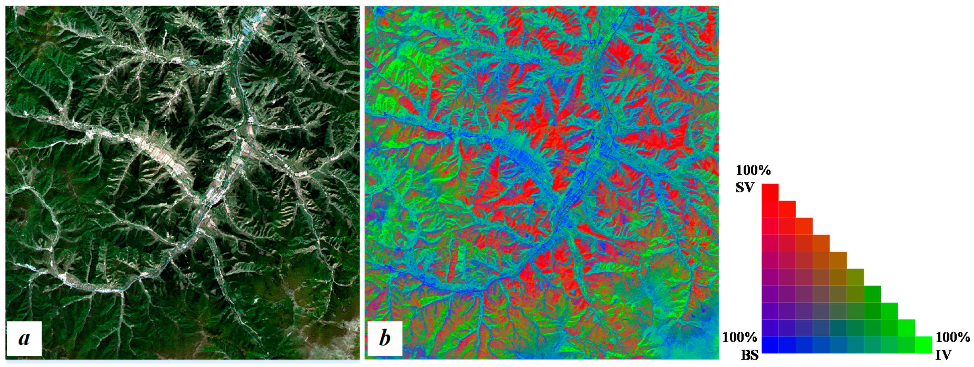 Remotesensing 11 01192 g009 550