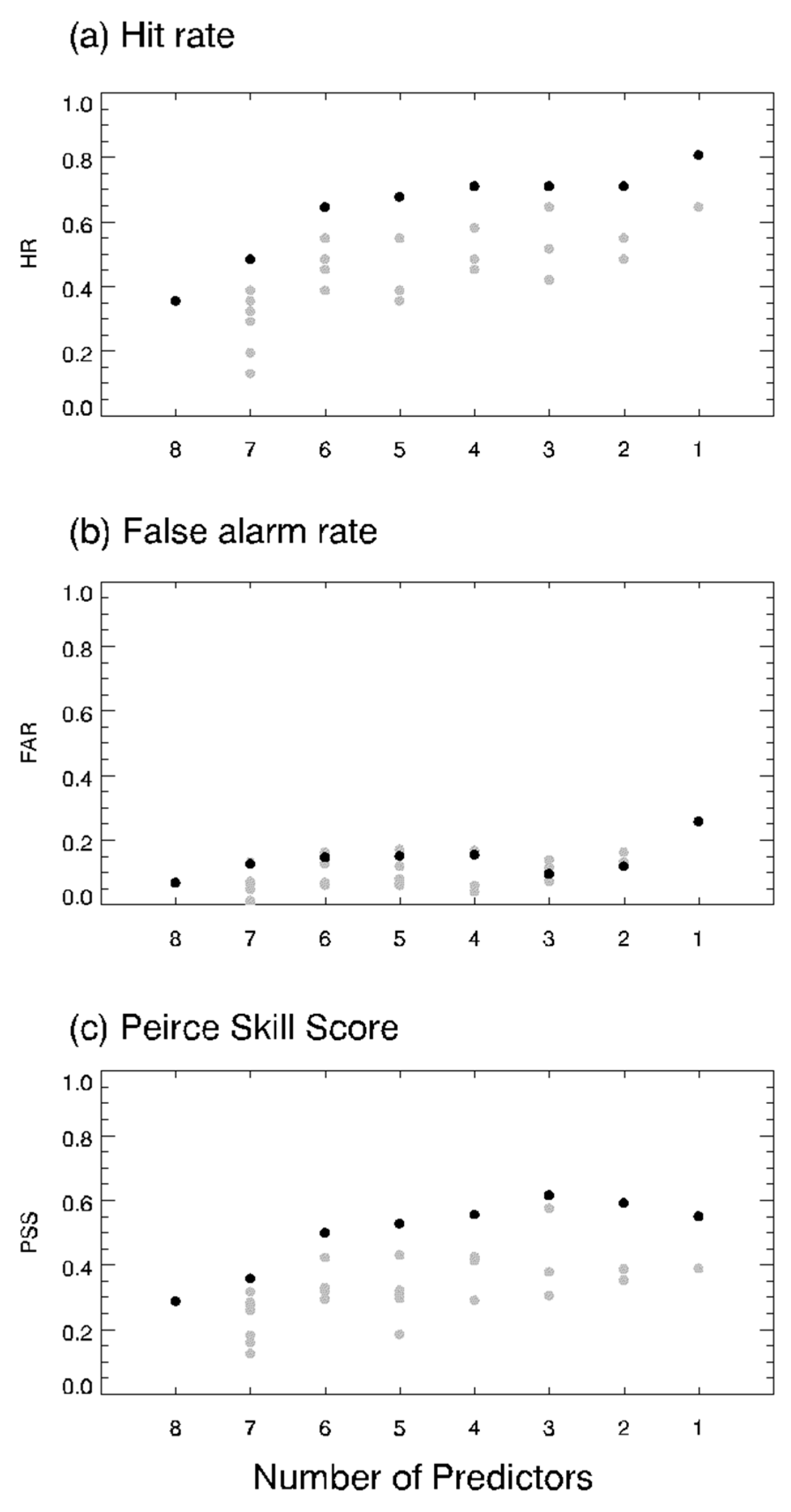 Remotesensing 11 01195 g001 Remotesensing 11 01195 g001