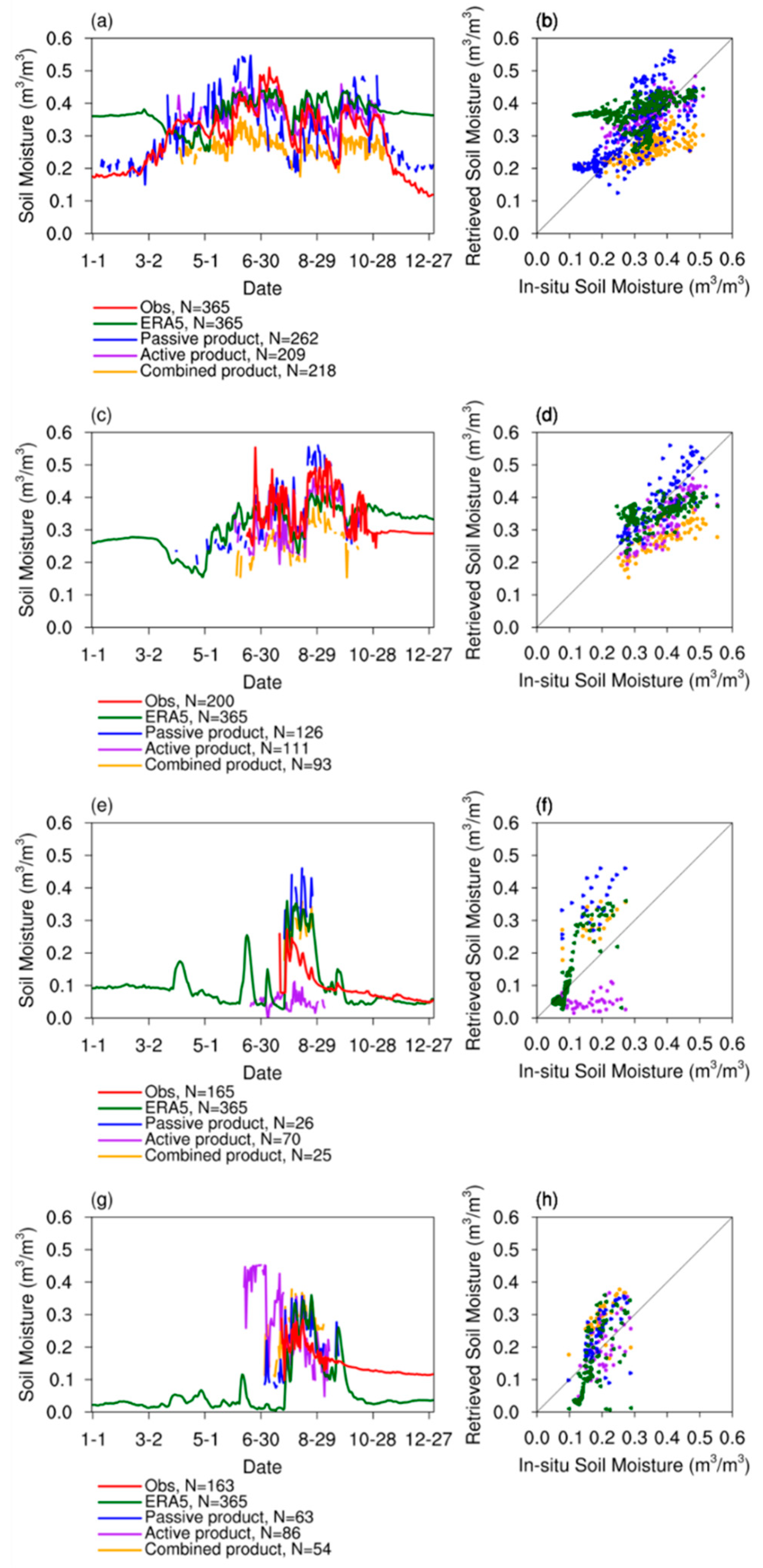 Remotesensing 11 01196 g004