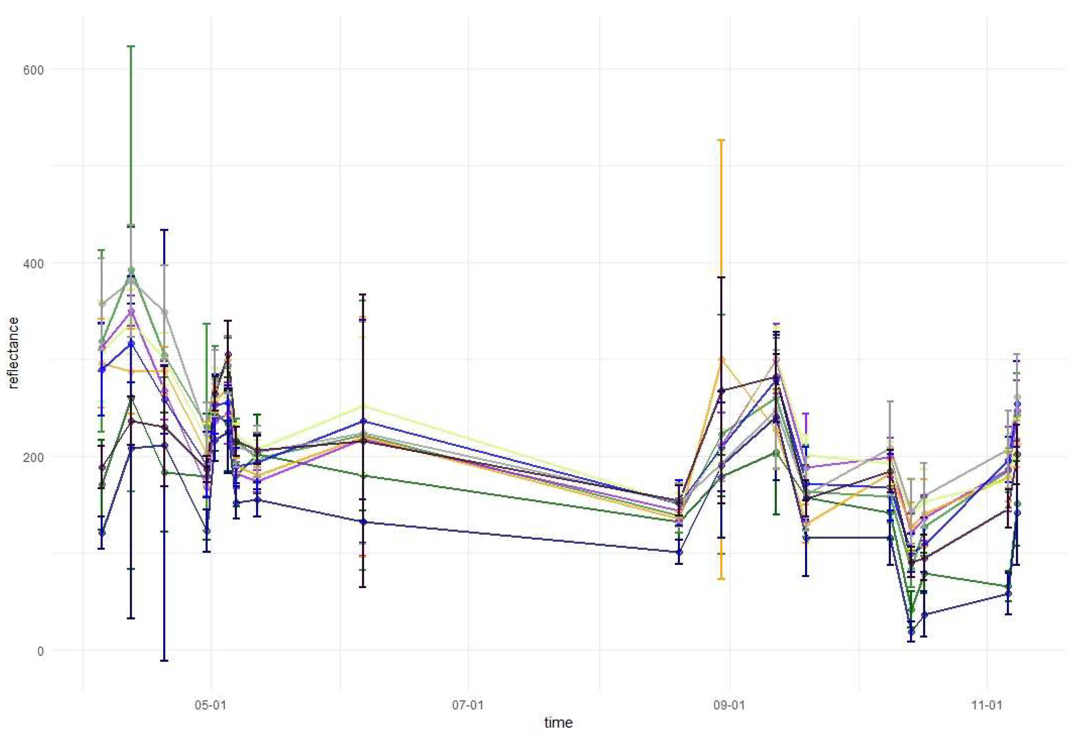 Remotesensing 11 01197 g0a1 Remotesensing 11 01197 g0a1