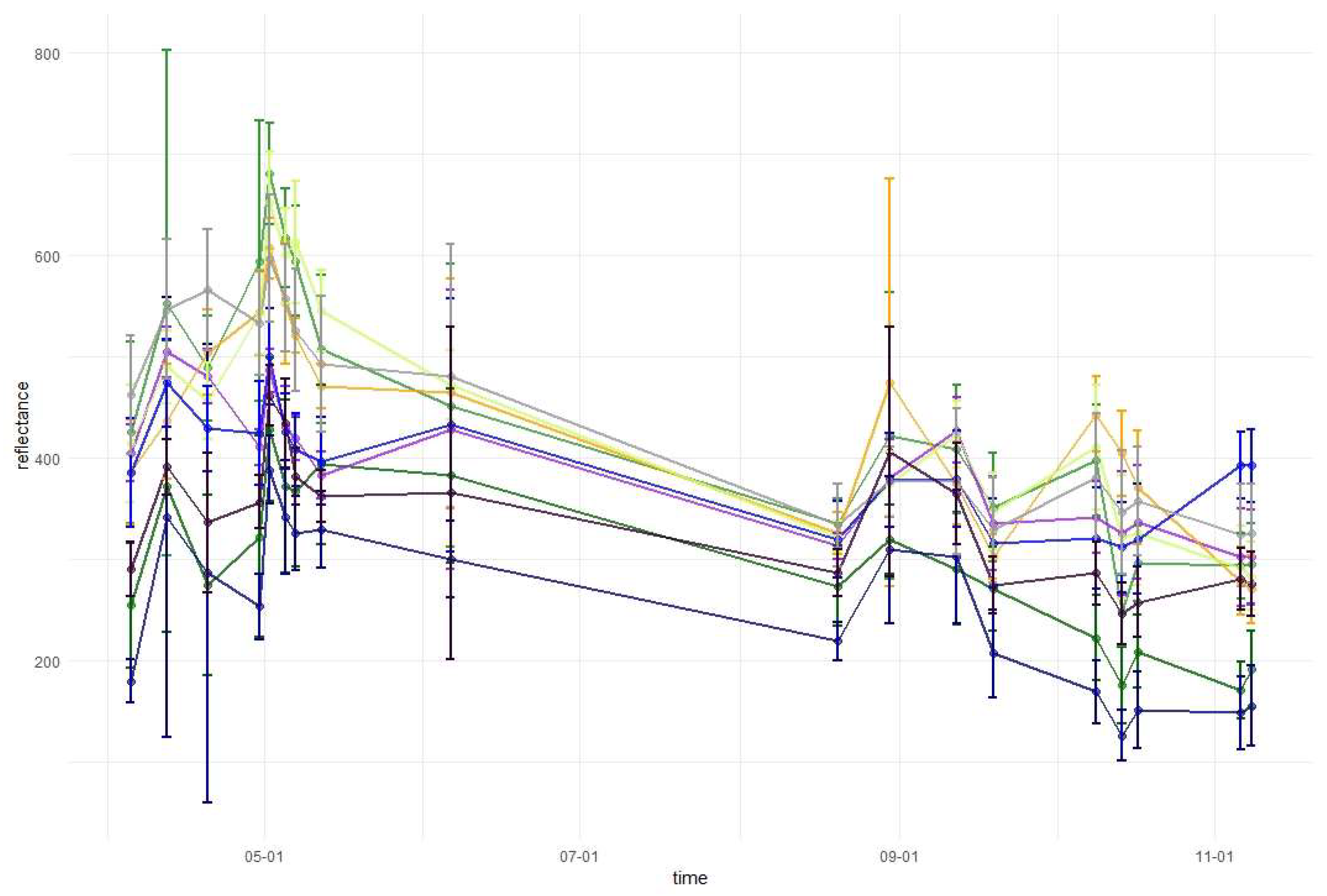 Remotesensing 11 01197 g0a2 Remotesensing 11 01197 g0a2