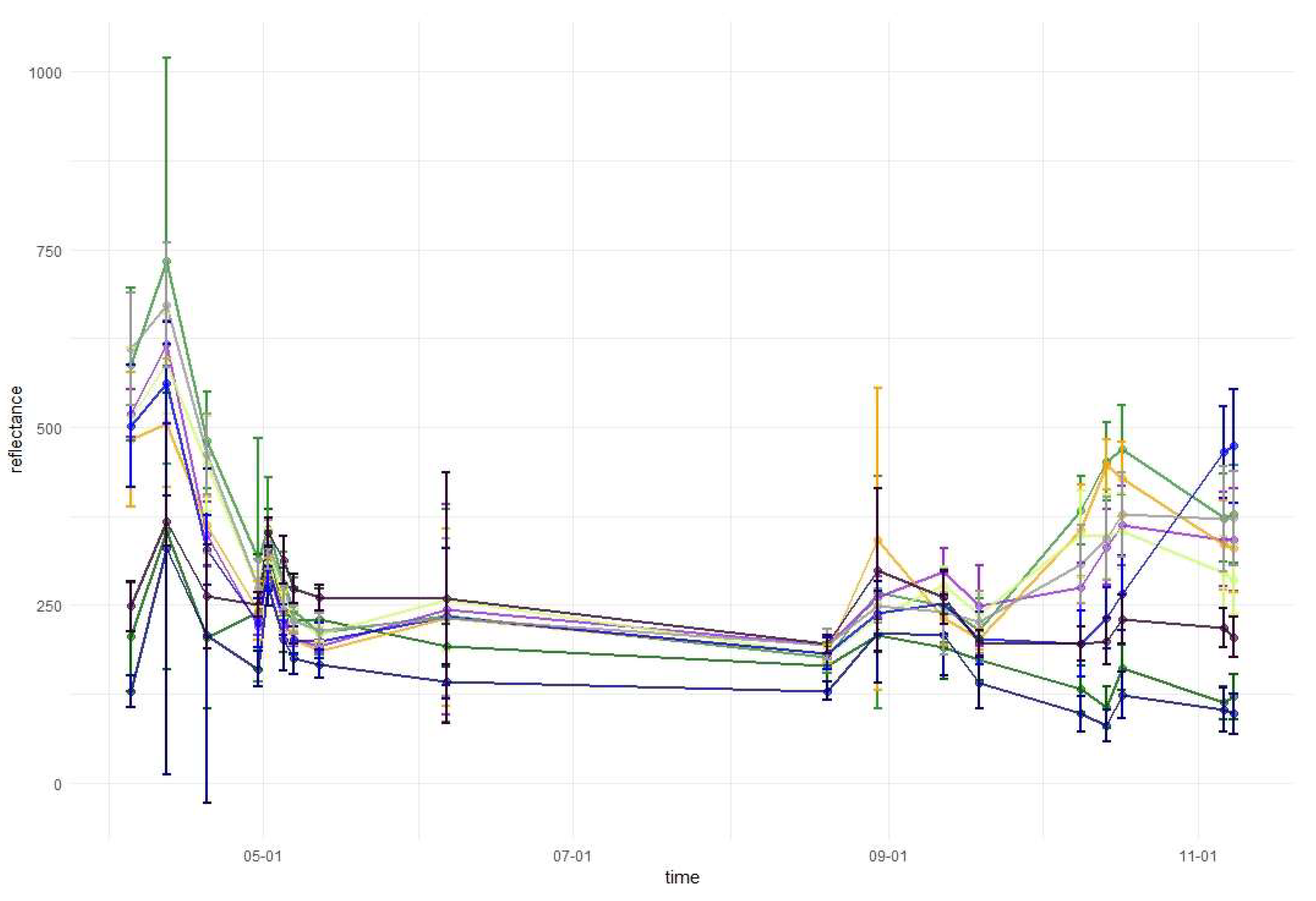 Remotesensing 11 01197 g0a3 Remotesensing 11 01197 g0a3