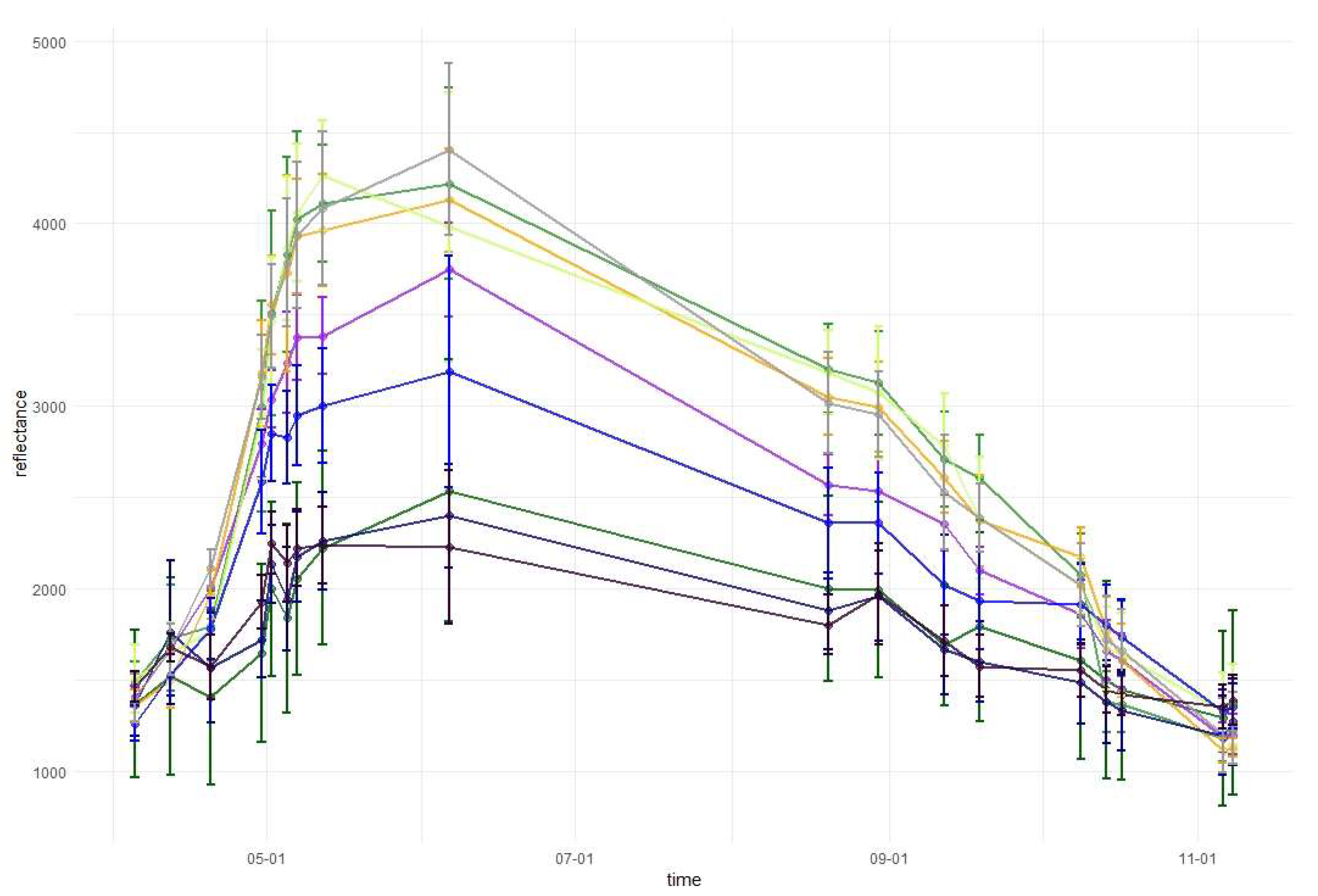 Remotesensing 11 01197 g0a6 Remotesensing 11 01197 g0a6