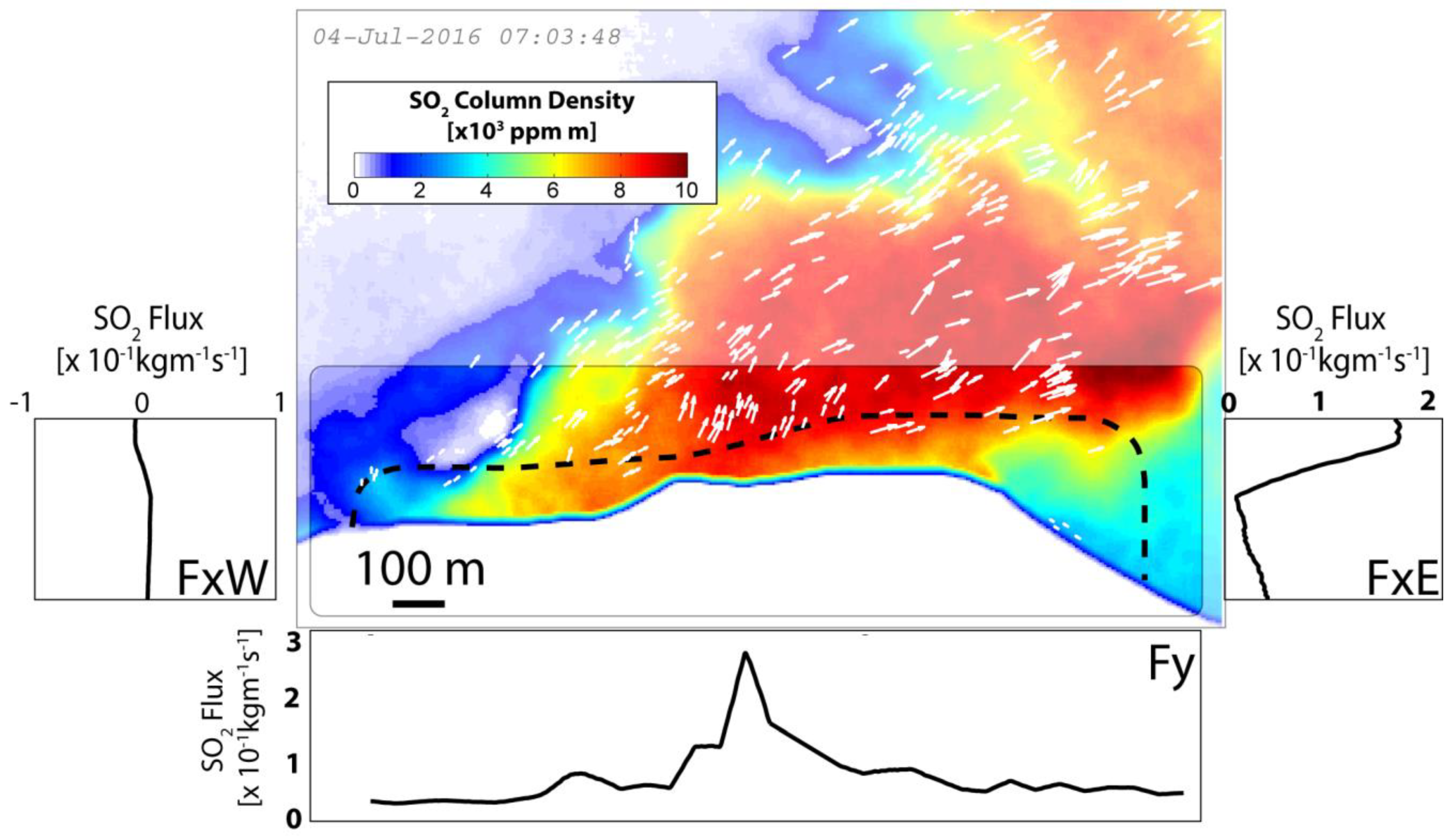 Remotesensing 11 01201 g005 550