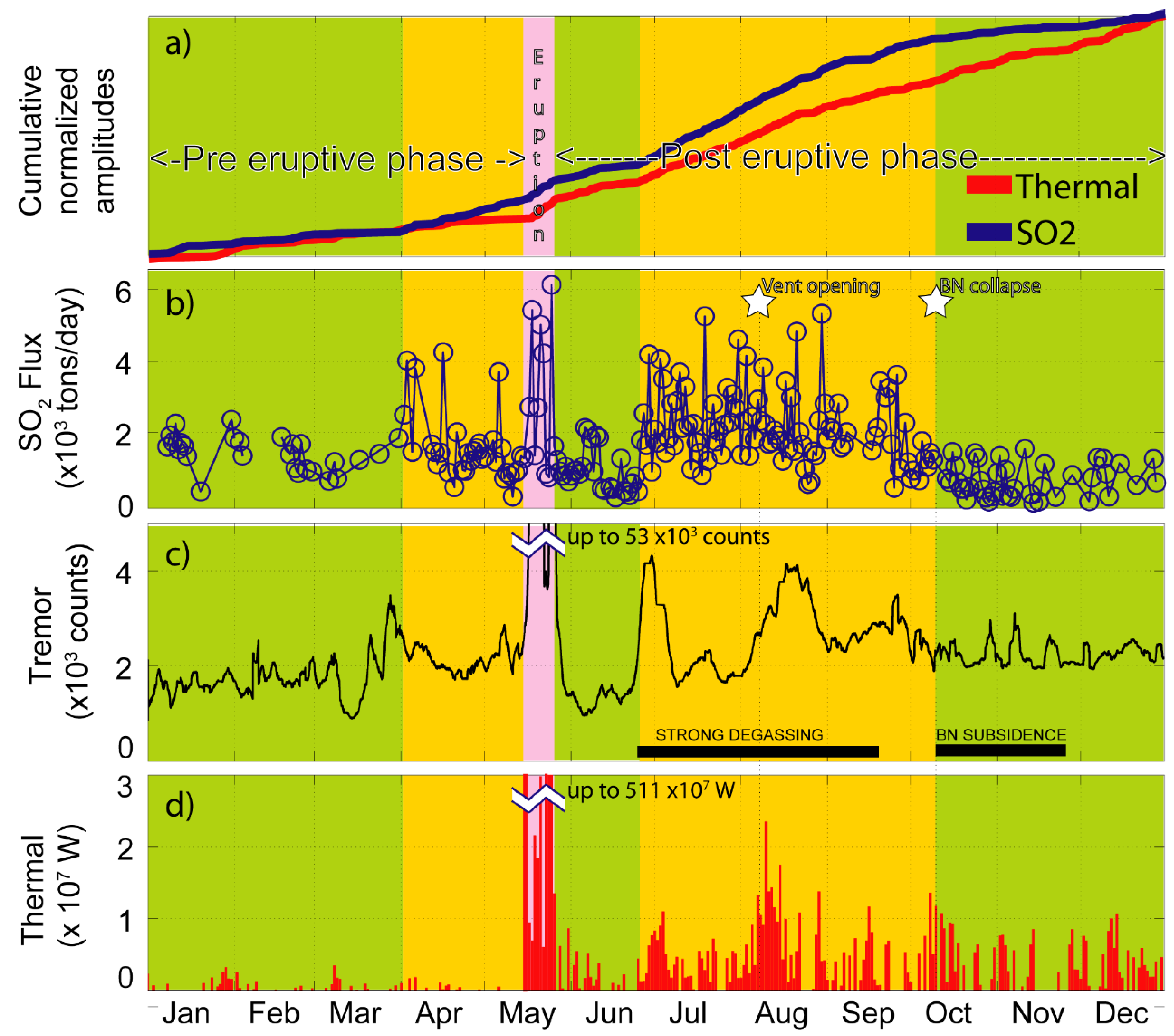 Remotesensing 11 01201 g007 550