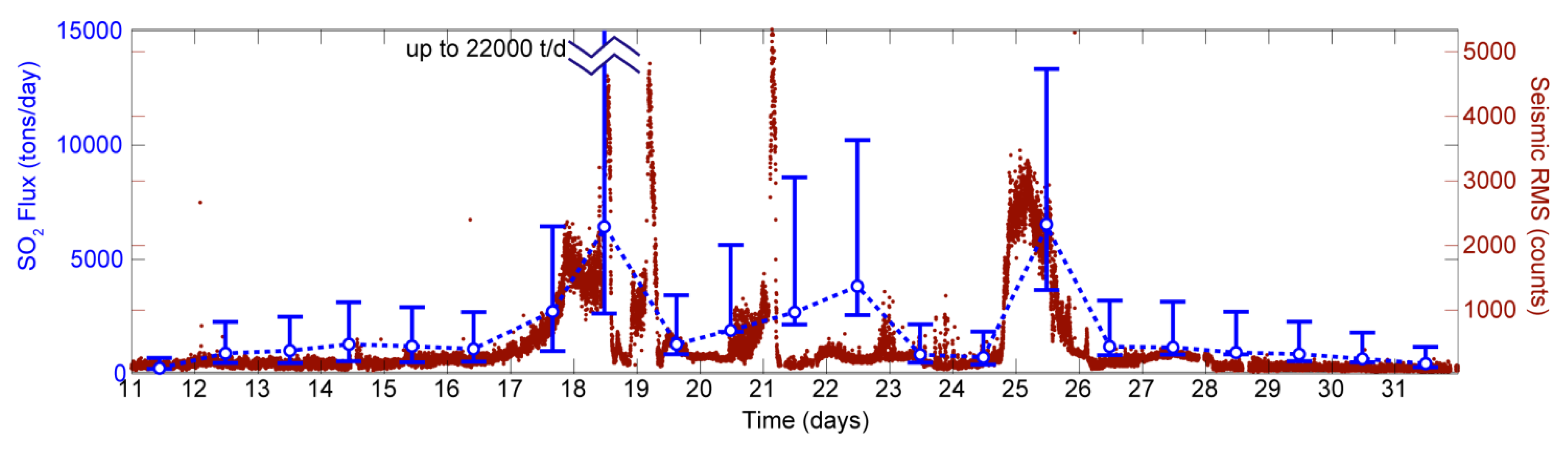 Remotesensing 11 01201 g008 550