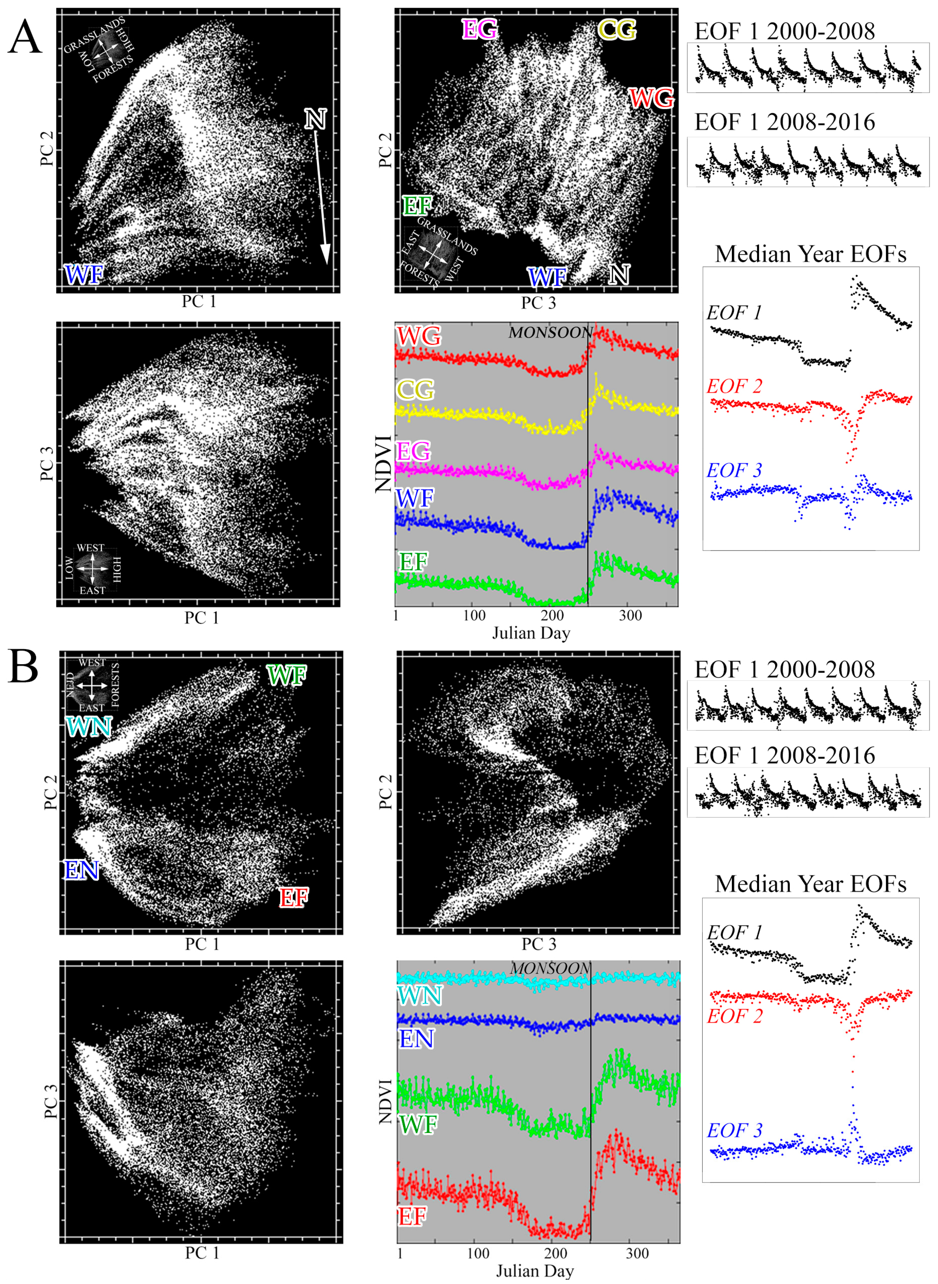 Remotesensing 11 01203 g002