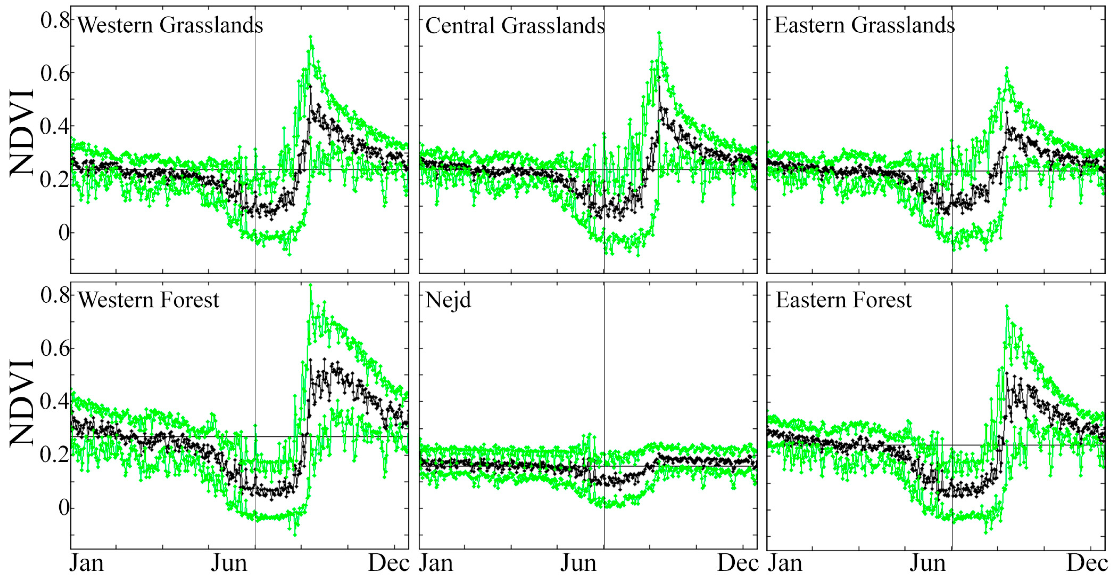 Remotesensing 11 01203 g004