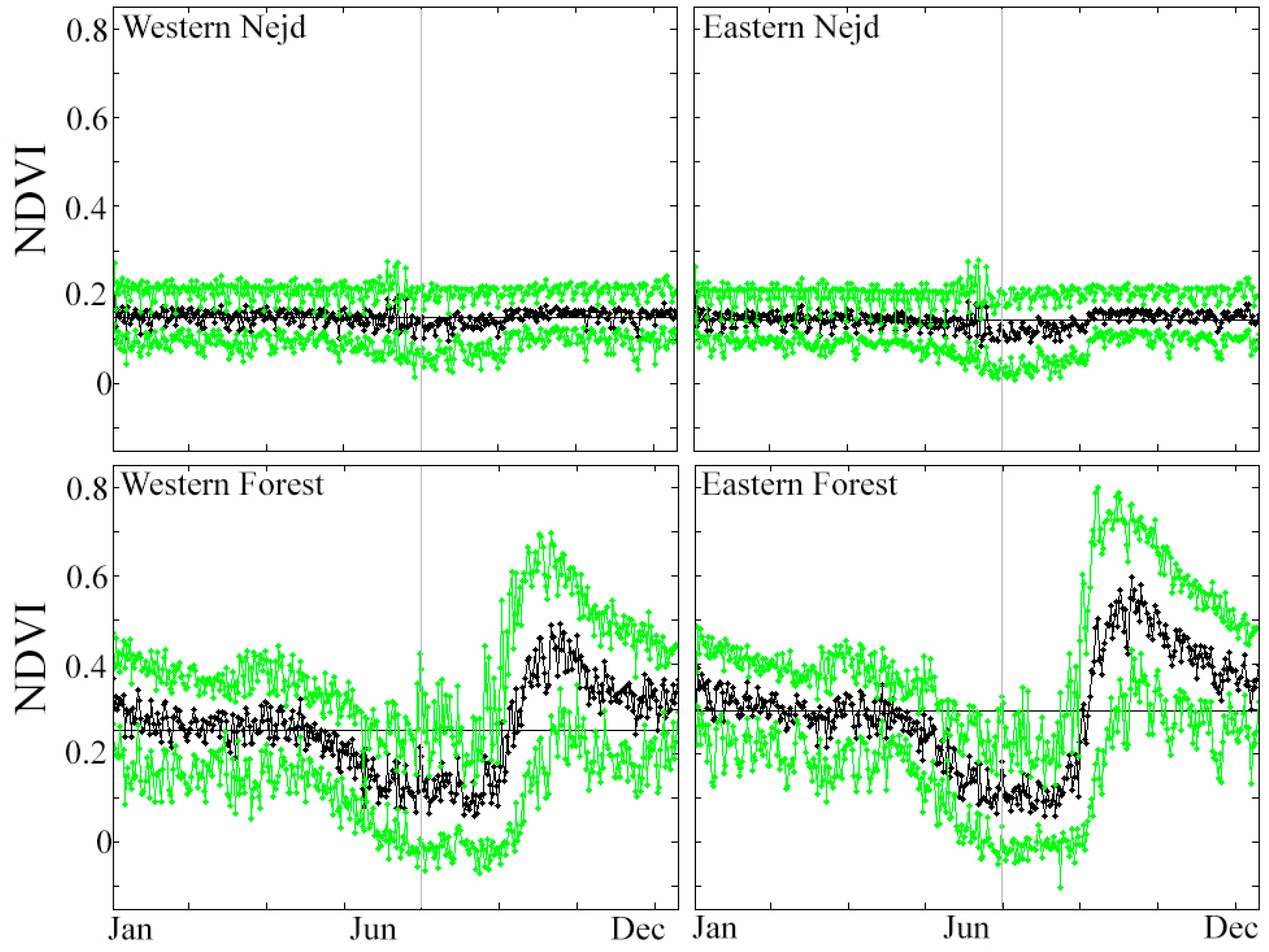 Remotesensing 11 01203 g005