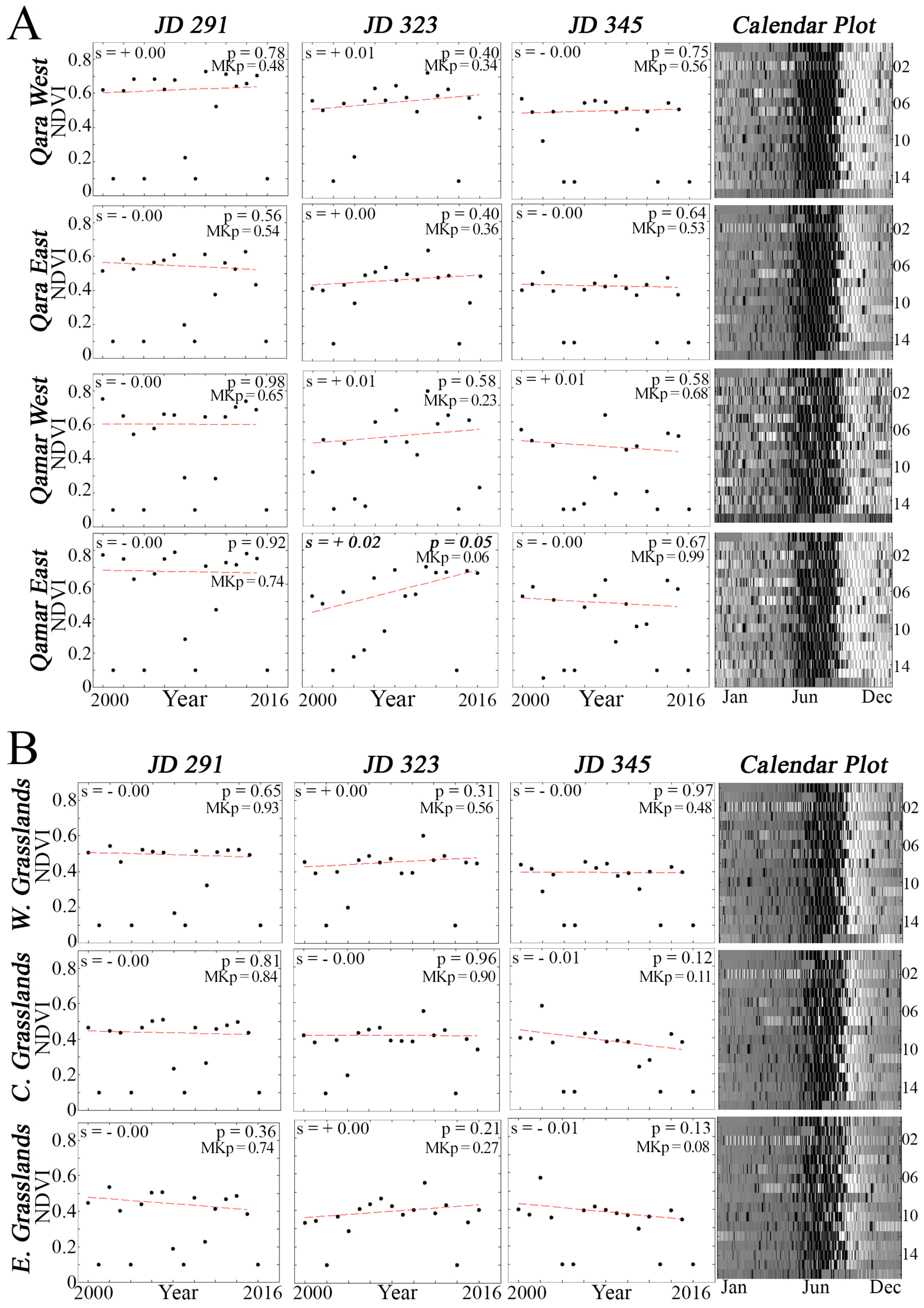 Remotesensing 11 01203 g008