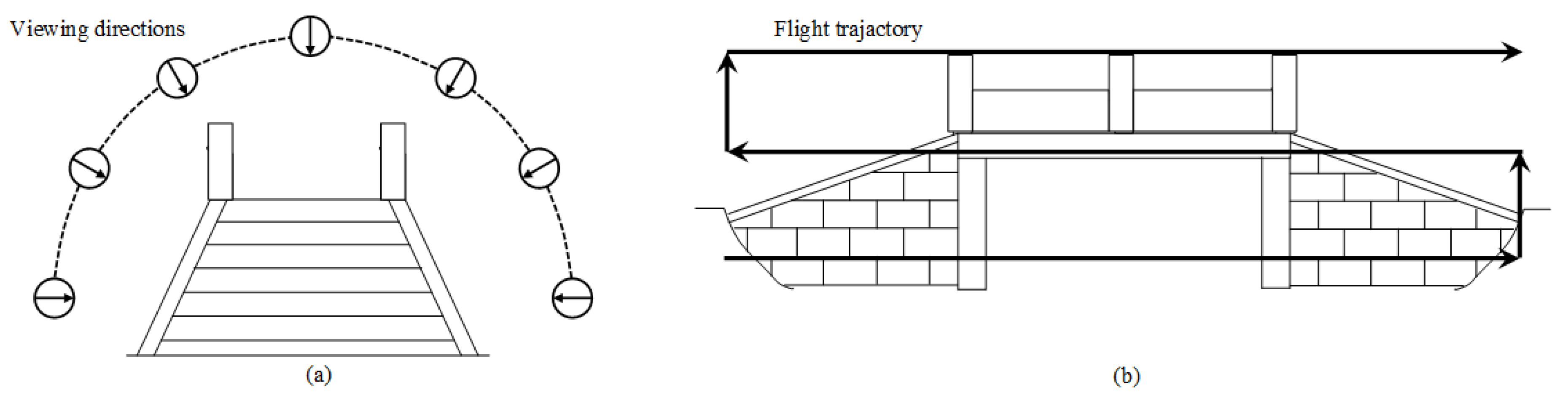 Remotesensing 11 01204 g002