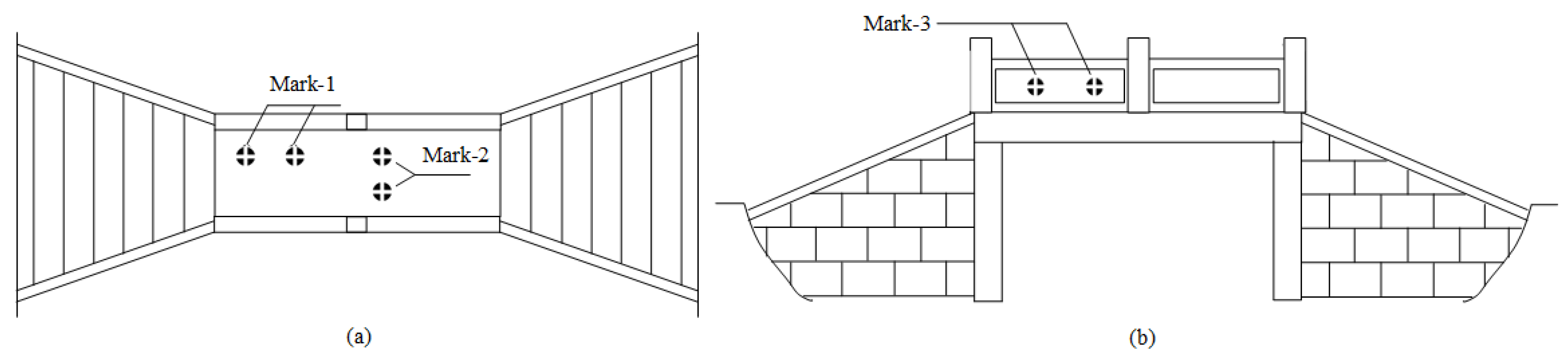 Remotesensing 11 01204 g003