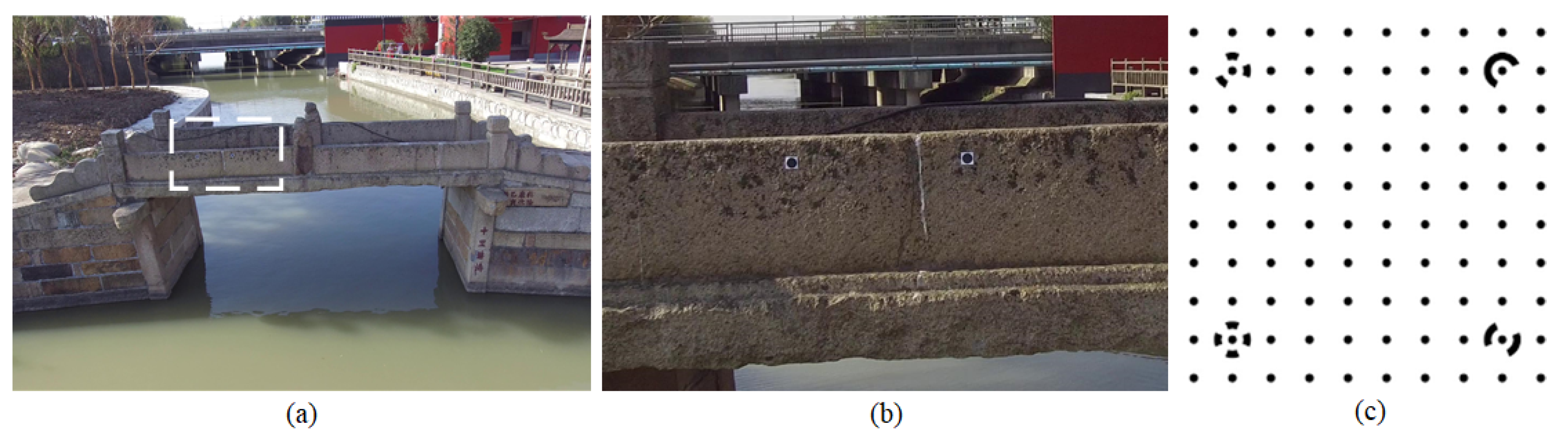 Remotesensing 11 01204 g004