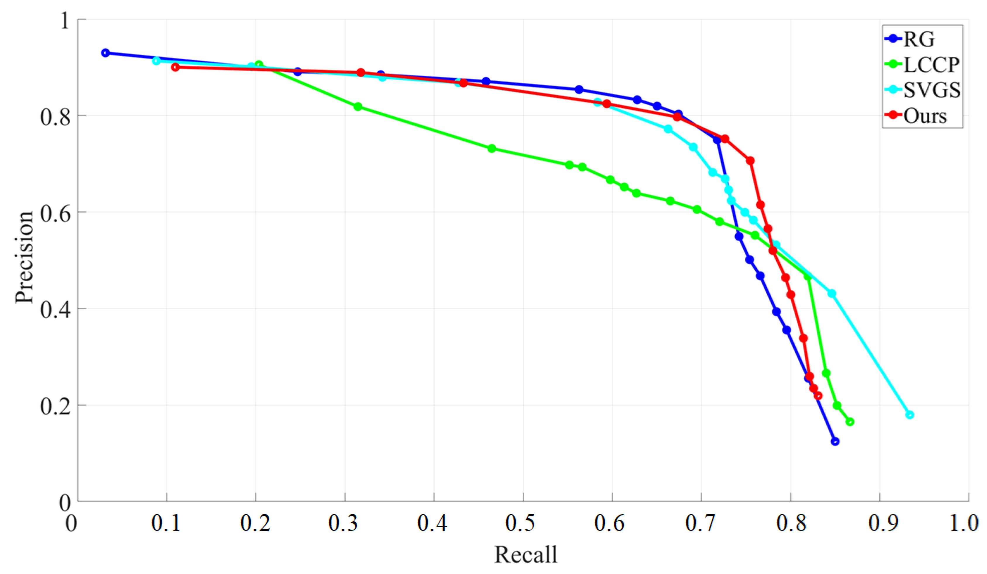 Remotesensing 11 01204 g013