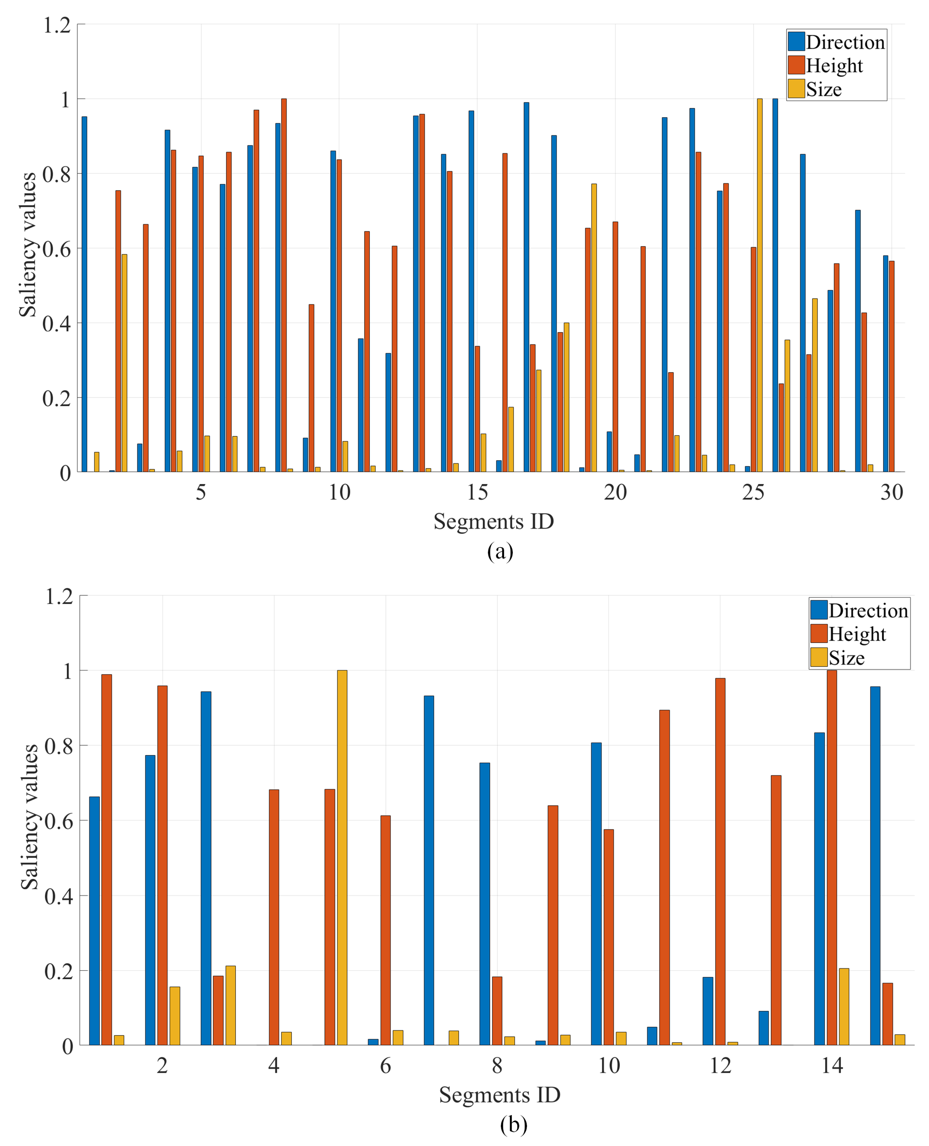 Remotesensing 11 01204 g017