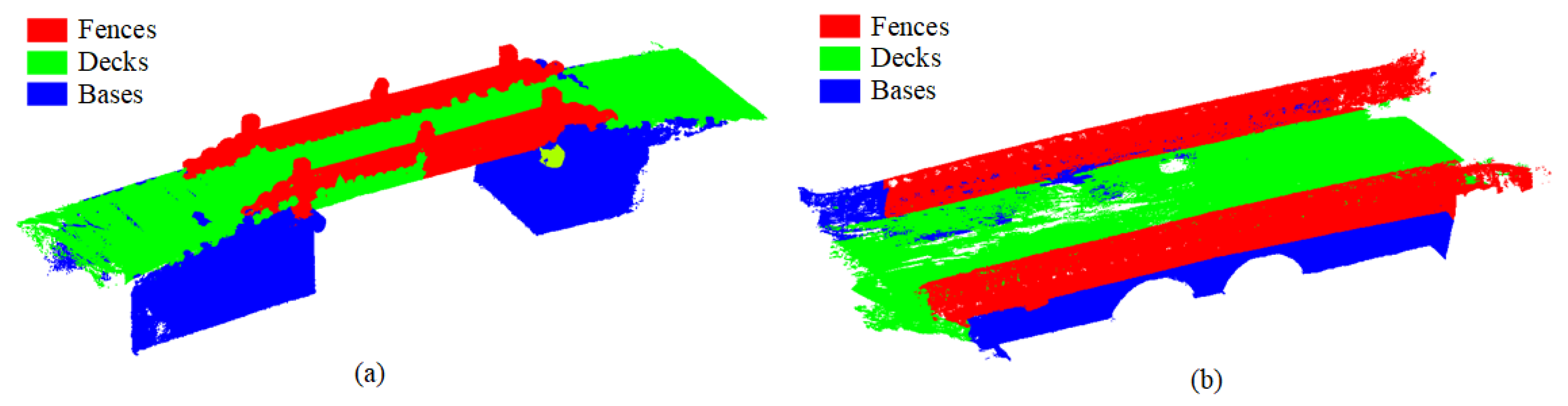Remotesensing 11 01204 g018