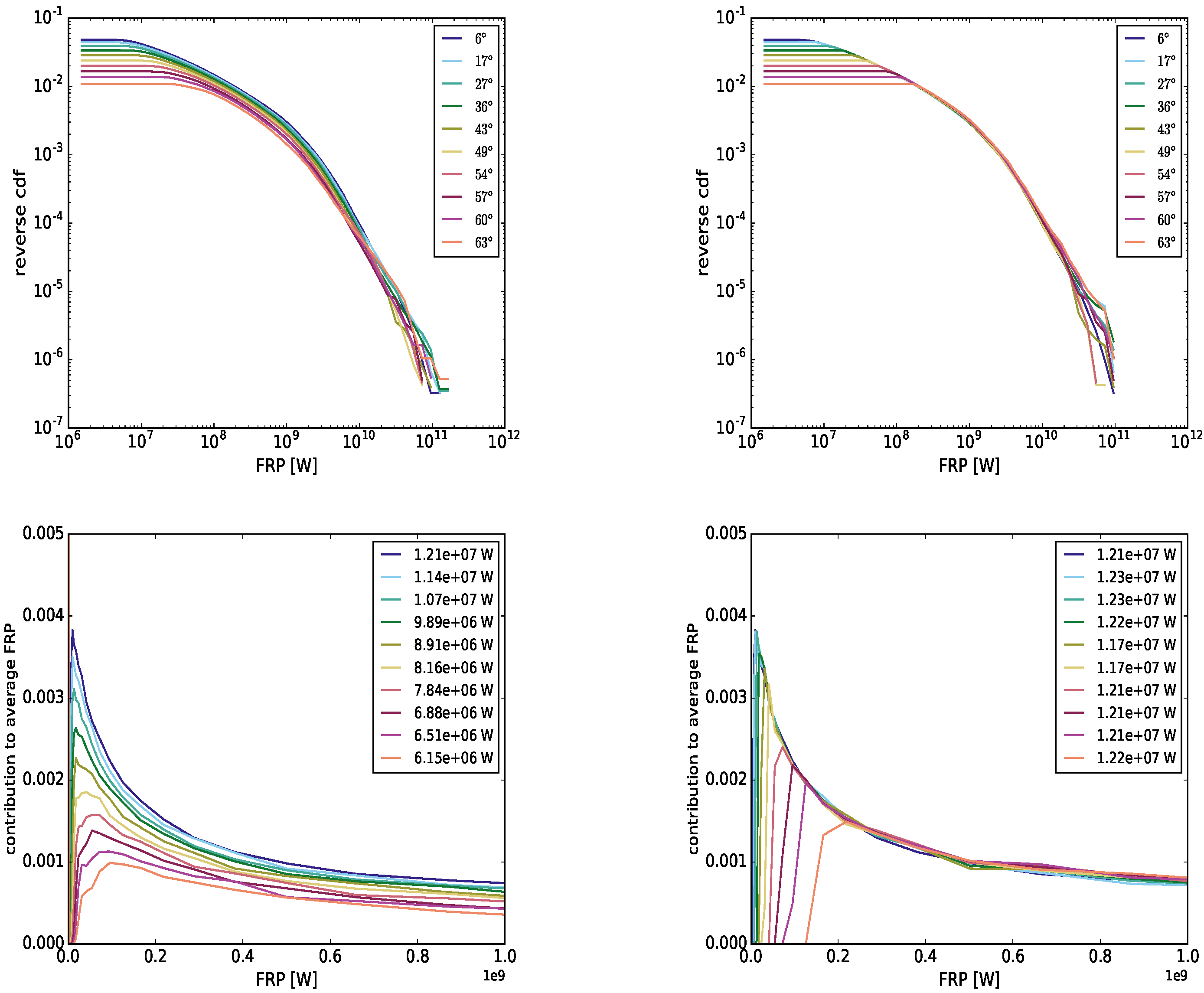 Remotesensing 11 01205 g003b