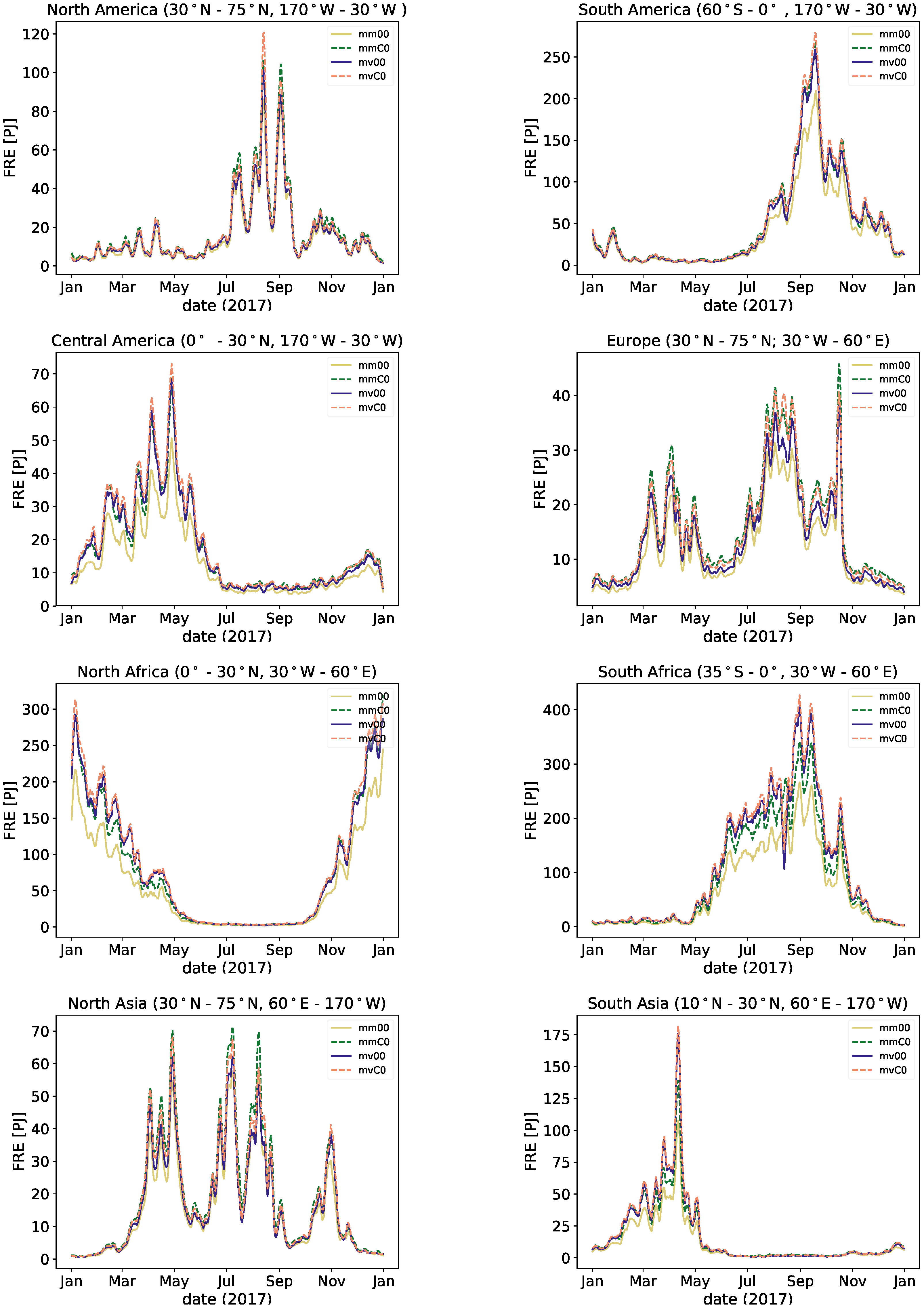 Remotesensing 11 01205 g006a