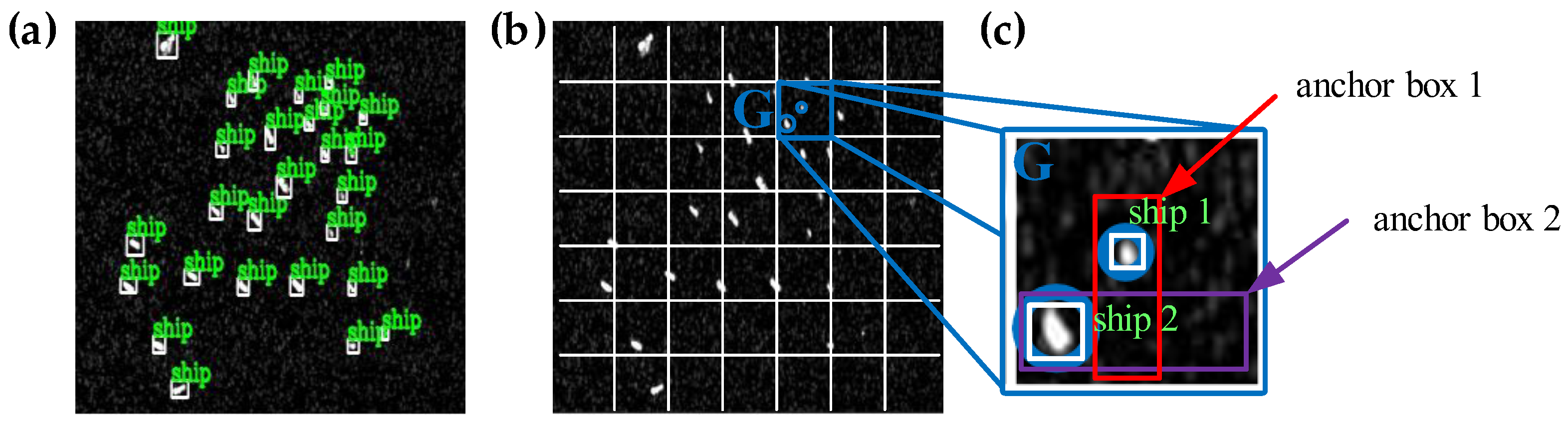 Remotesensing 11 01206 g009