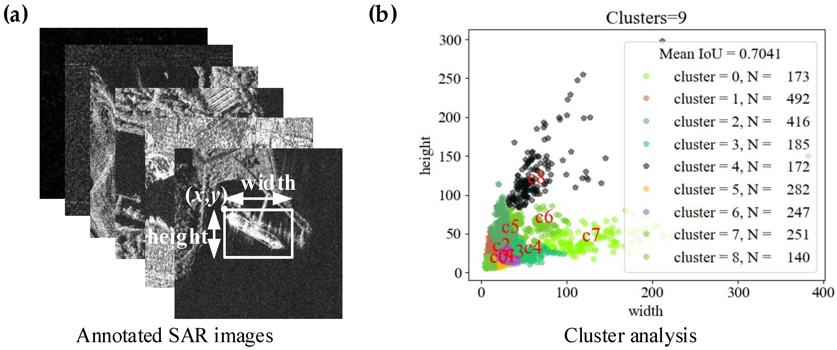 Remotesensing 11 01206 g010