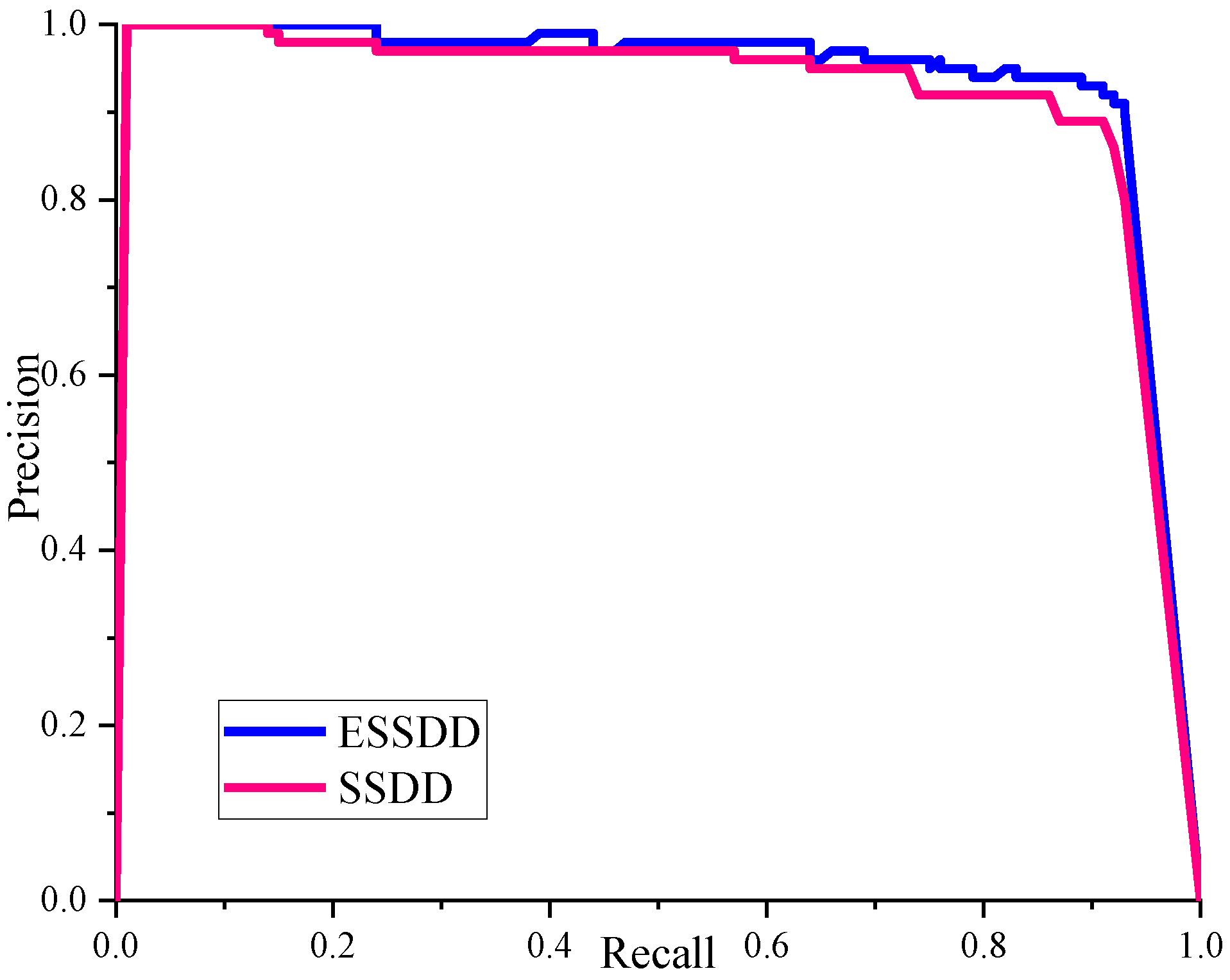 Remotesensing 11 01206 g013