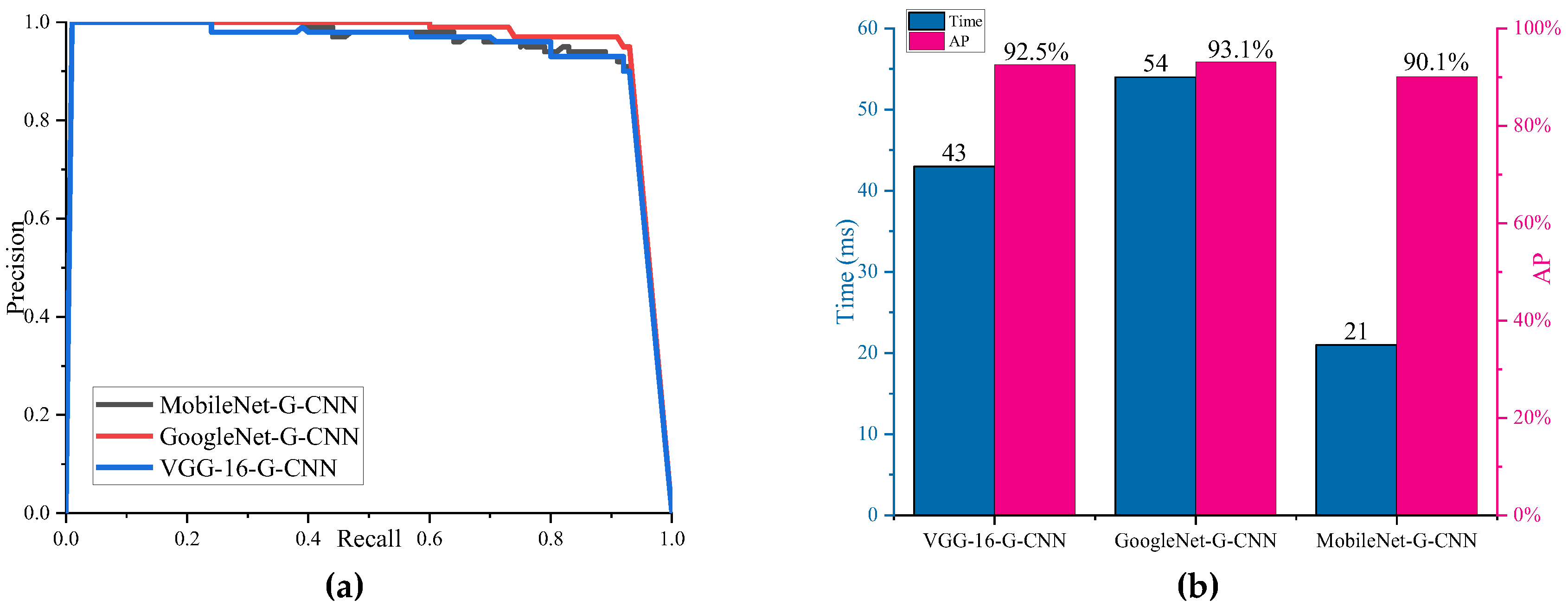 Remotesensing 11 01206 g015