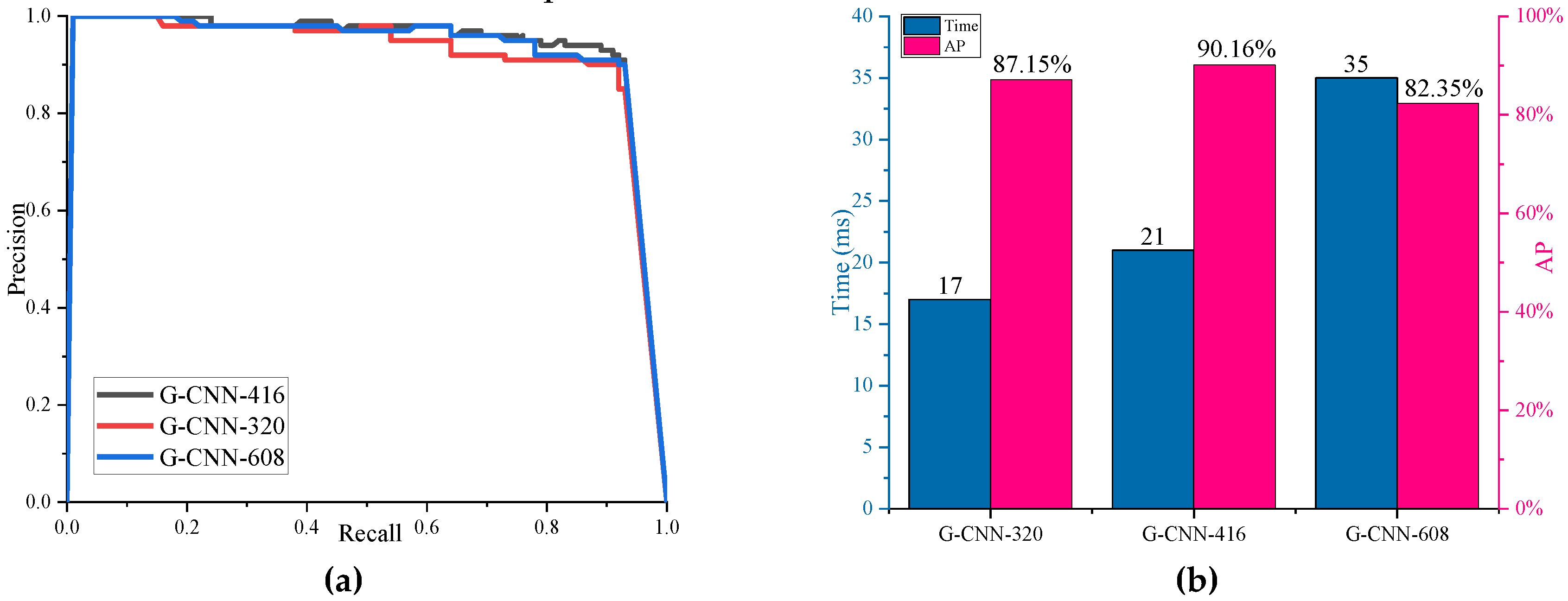 Remotesensing 11 01206 g016