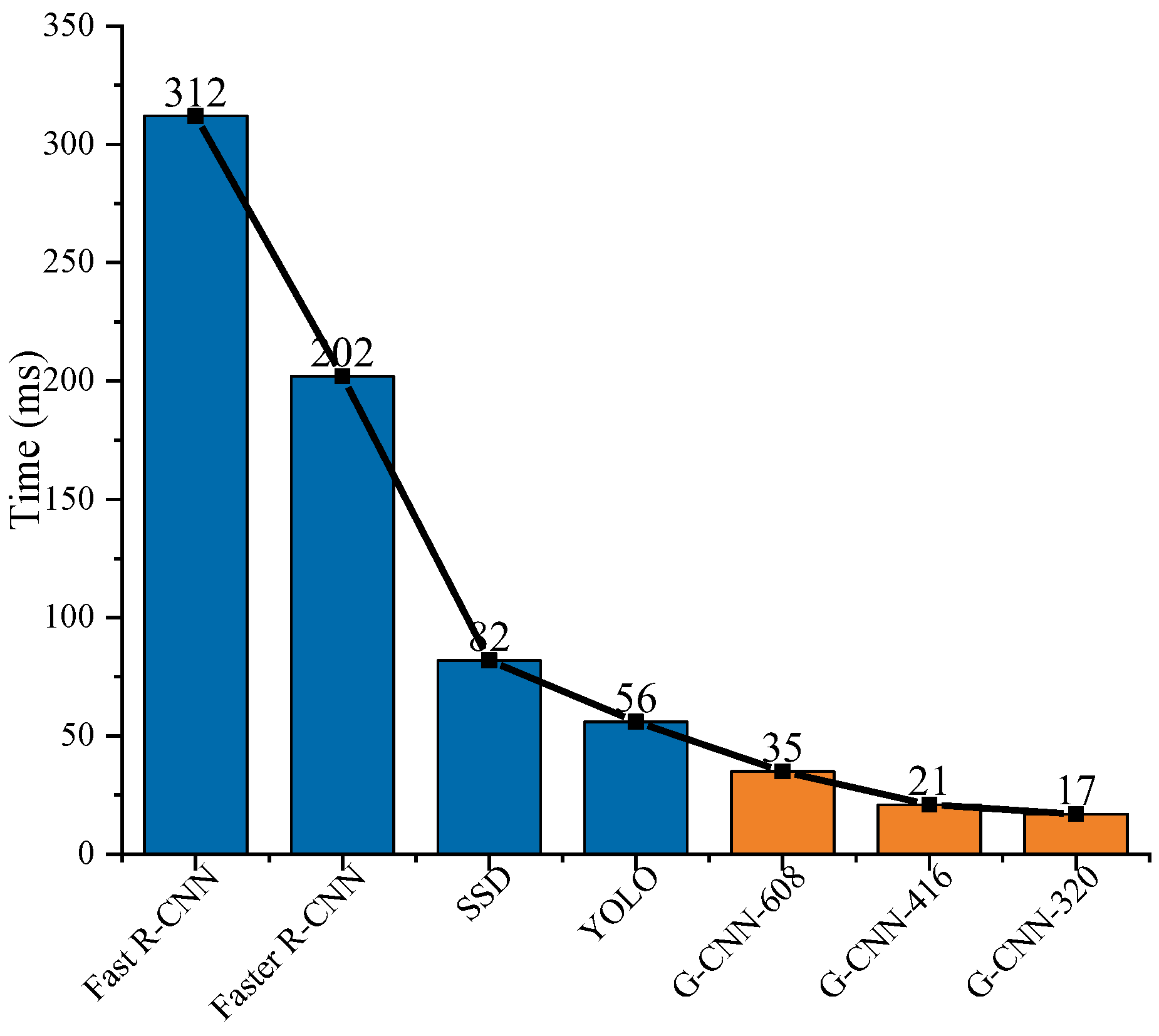 Remotesensing 11 01206 g022