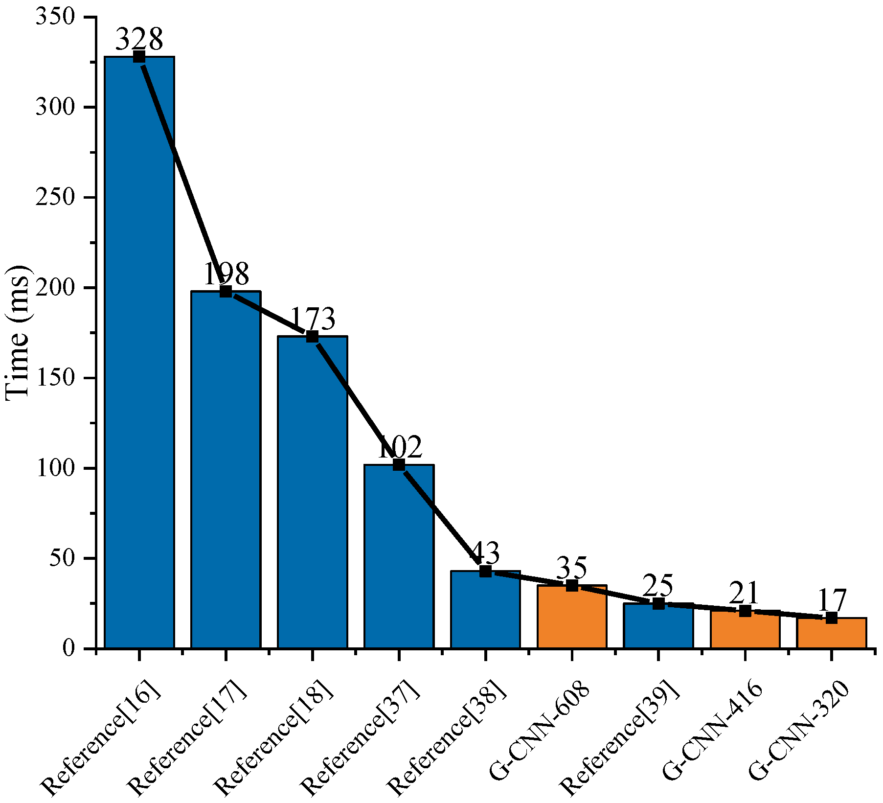 Remotesensing 11 01206 g023