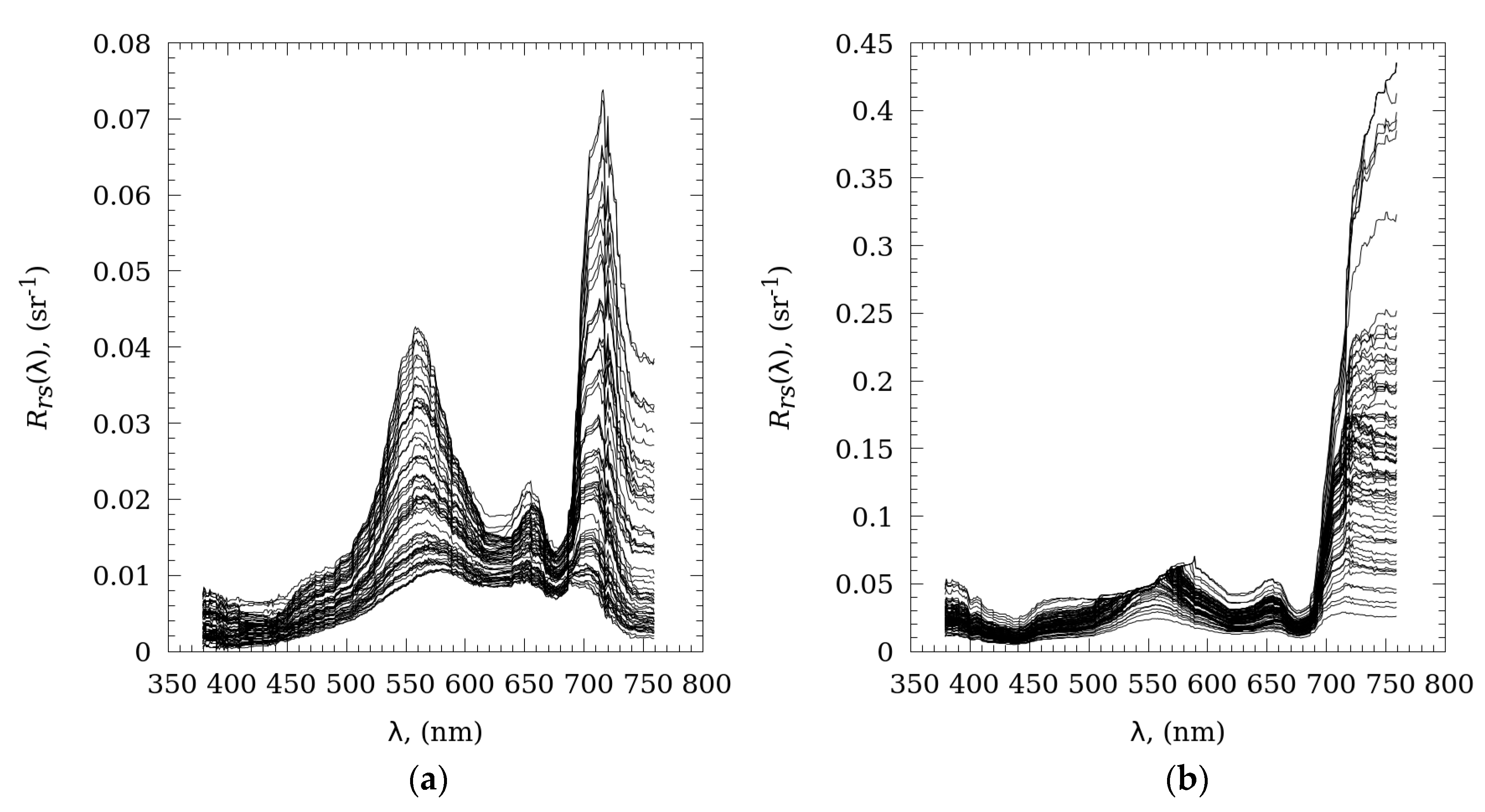 Remotesensing 11 01215 g007