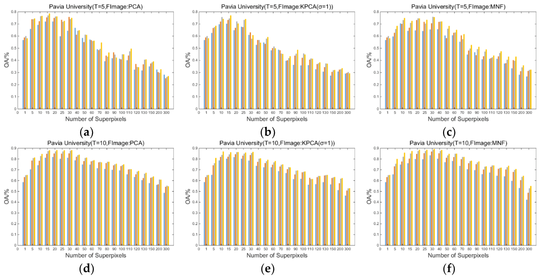 Remotesensing 11 01219 g004a Remotesensing 11 01219 g004a