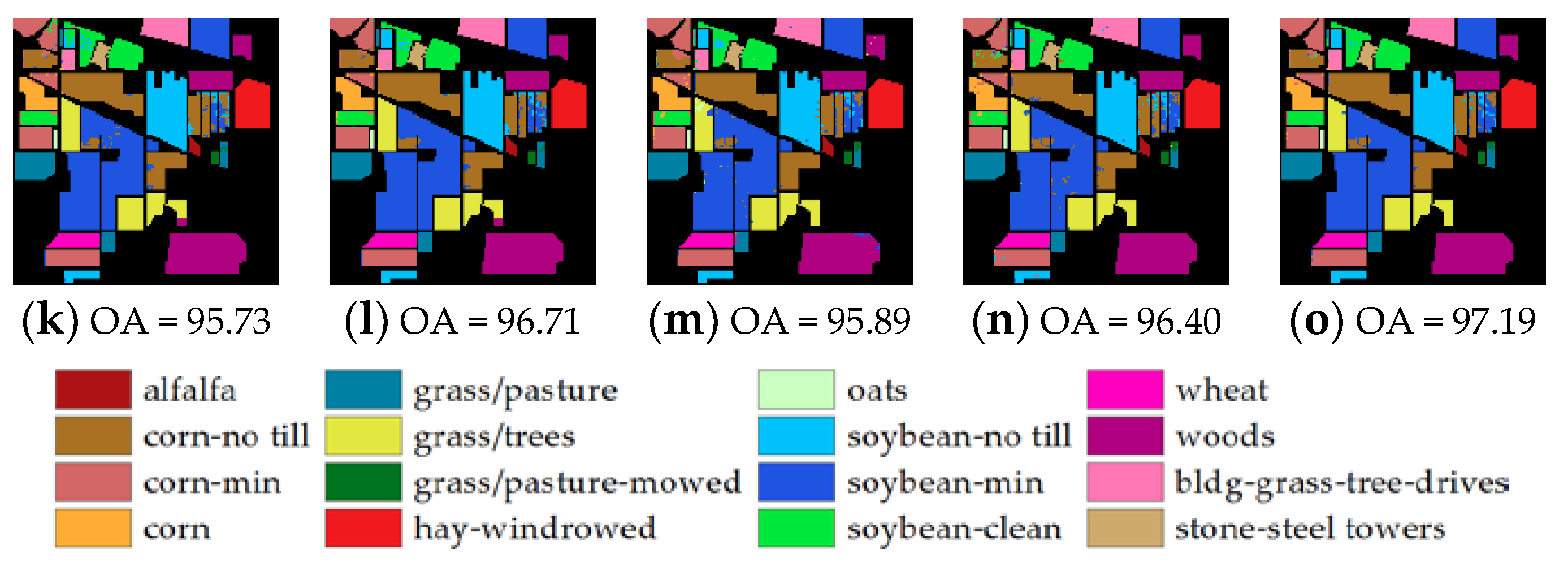 Remotesensing 11 01219 g007b Remotesensing 11 01219 g007b