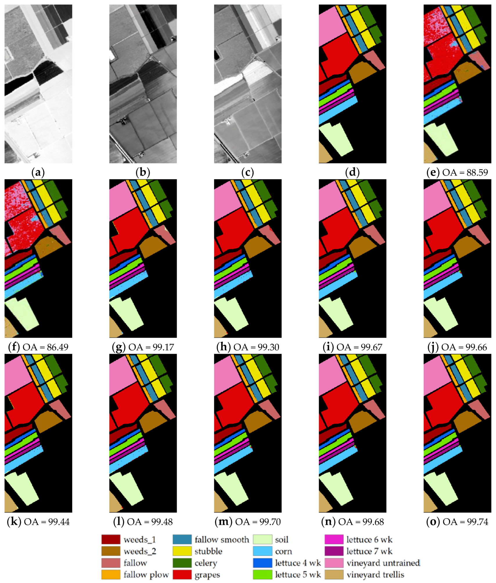 Remotesensing 11 01219 g009 Remotesensing 11 01219 g009