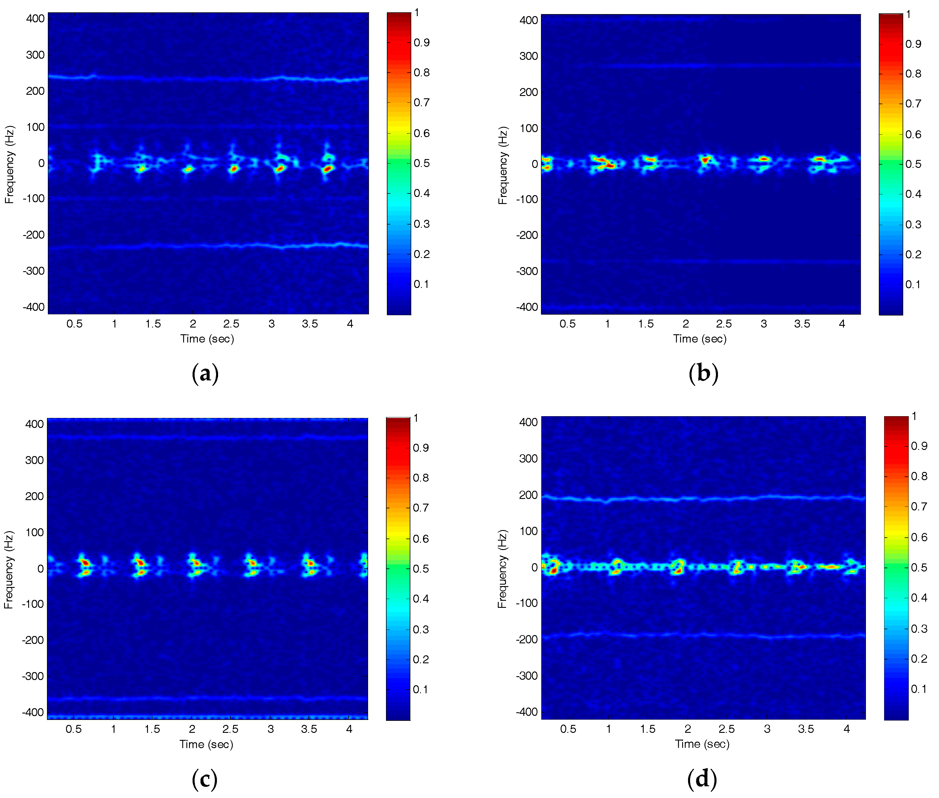 Remotesensing 11 01220 g002