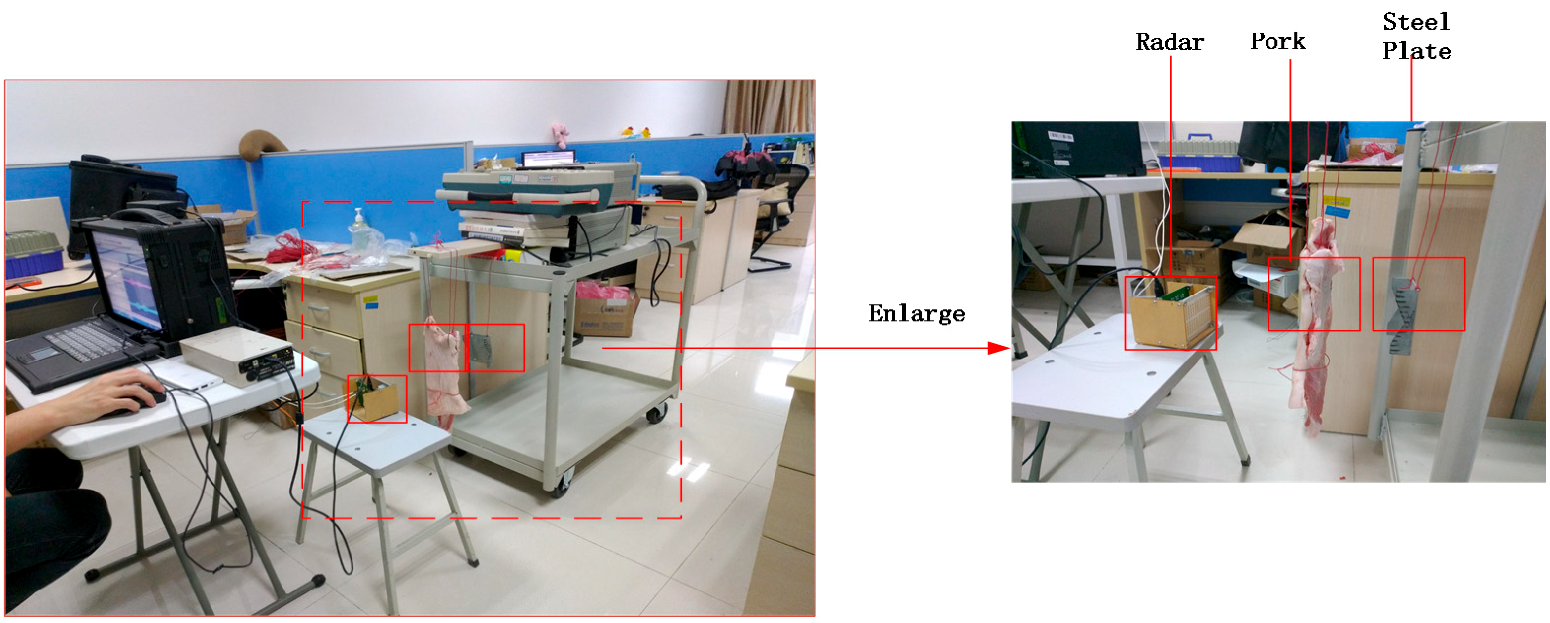 Remotesensing 11 01220 g003