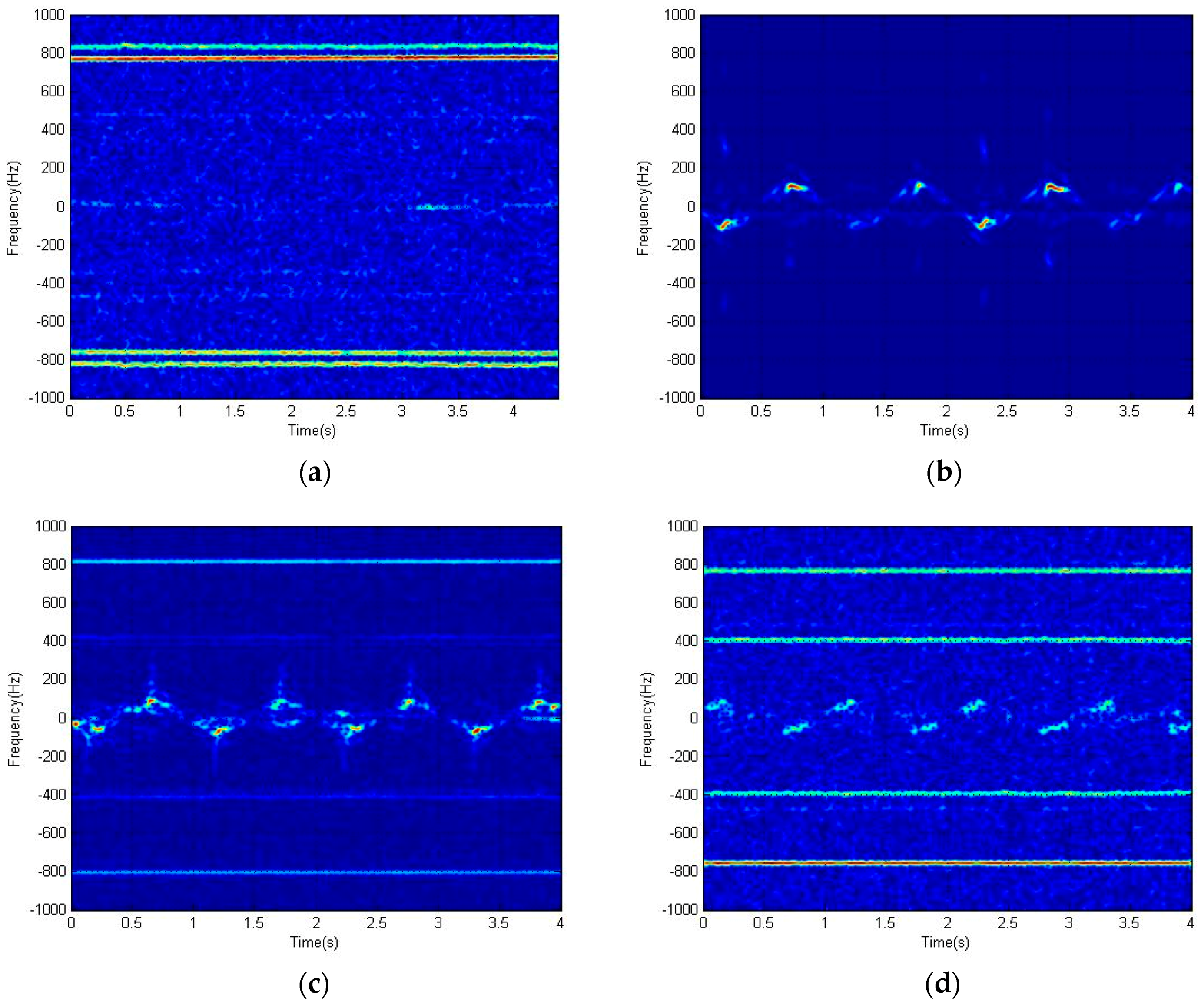 Remotesensing 11 01220 g005a